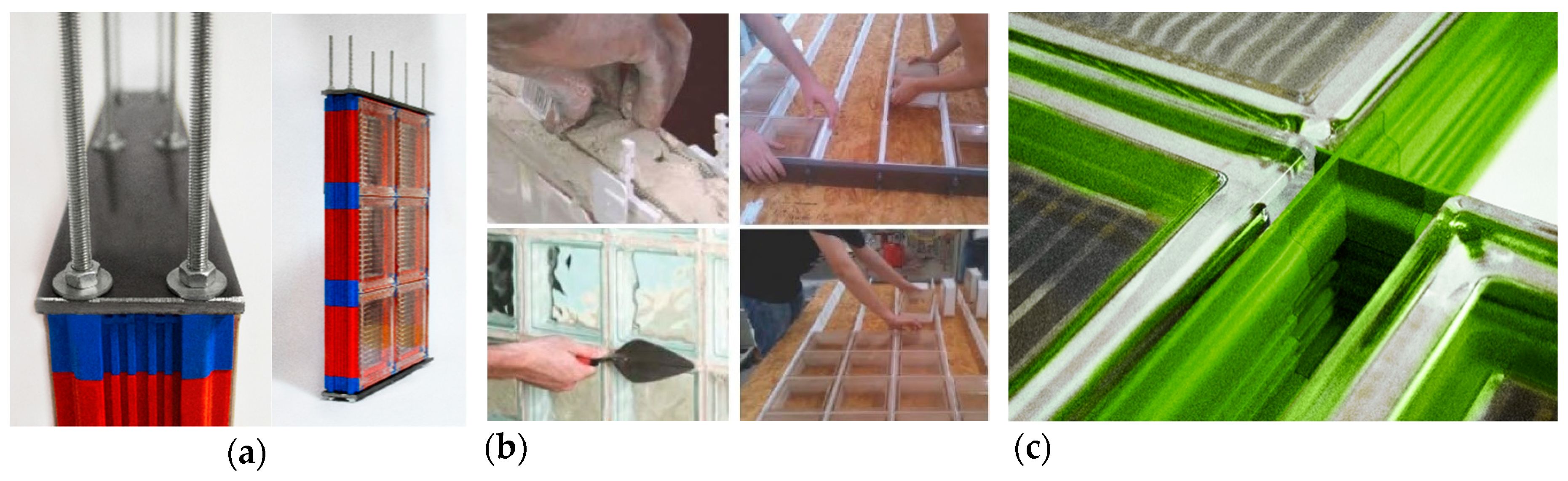 Sustainability 10 04523 g004