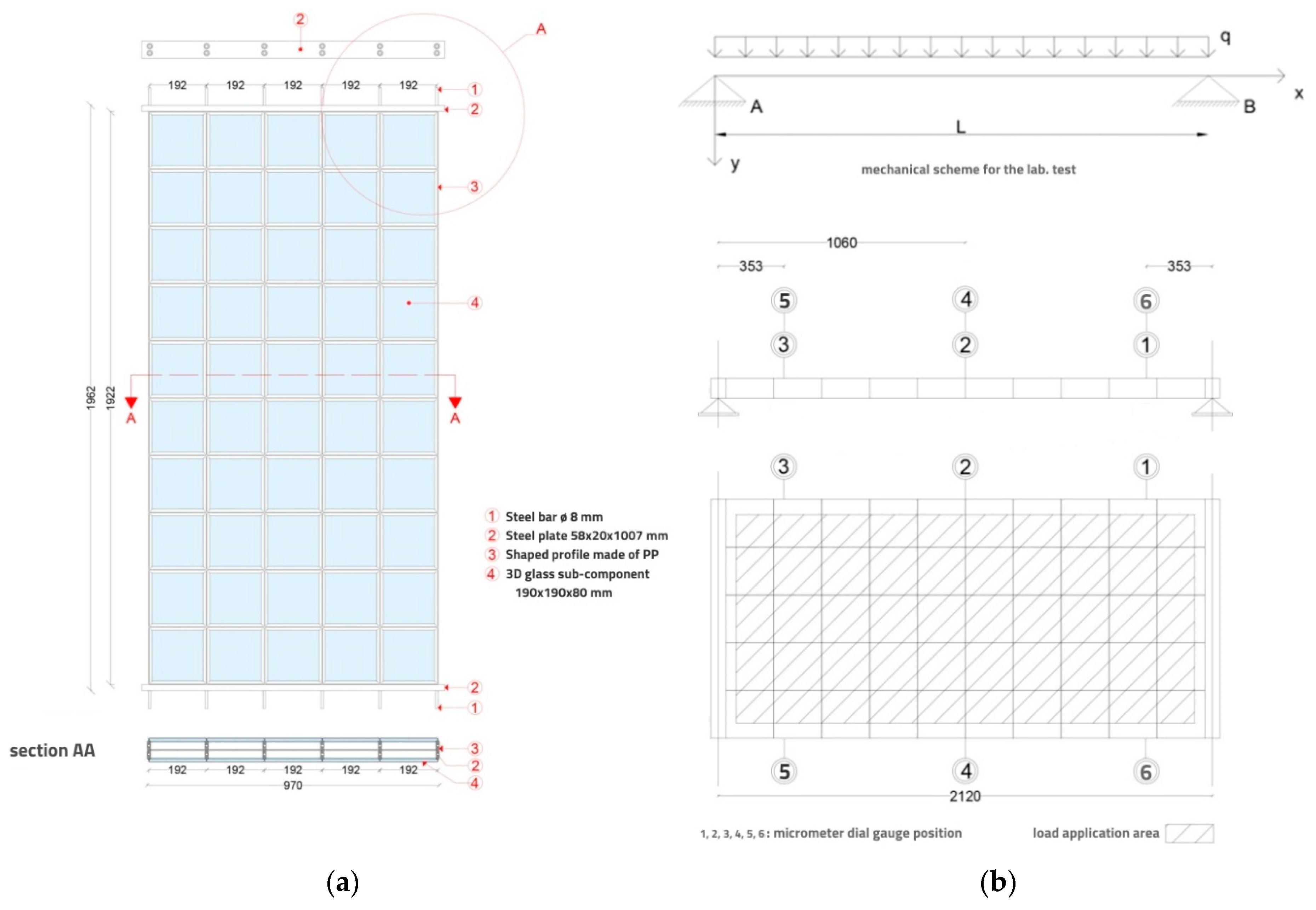 Sustainability 10 04523 g005