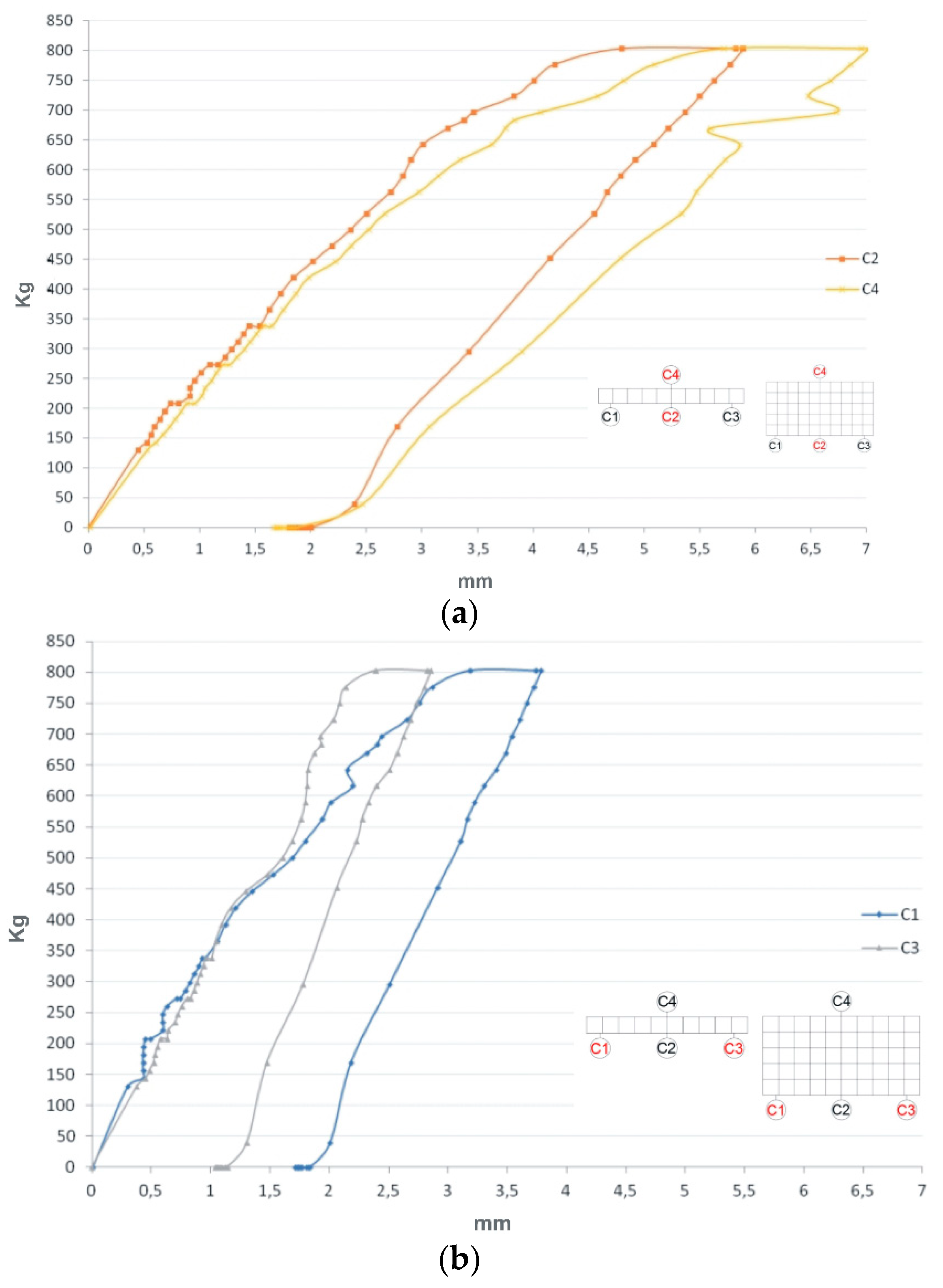 Sustainability 10 04523 g011