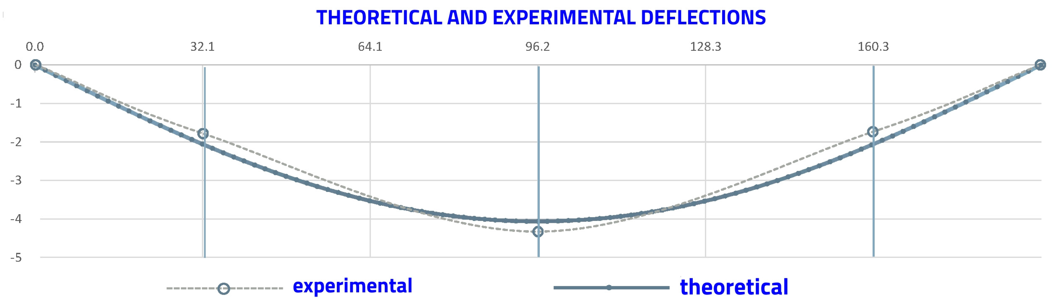 Sustainability 10 04523 g013