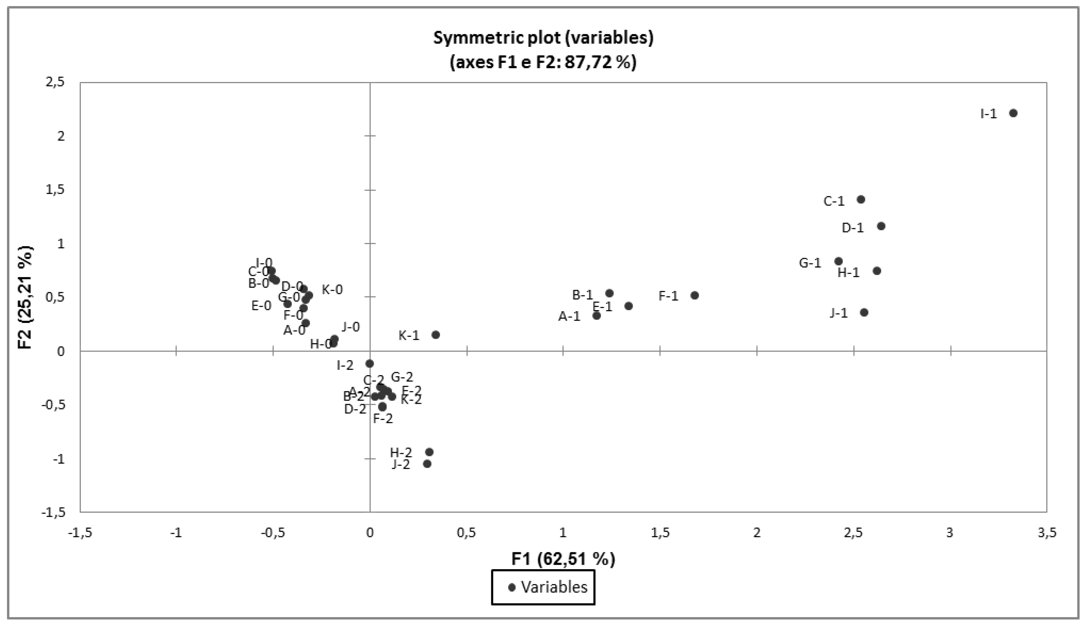 Sustainability 10 04531 g001