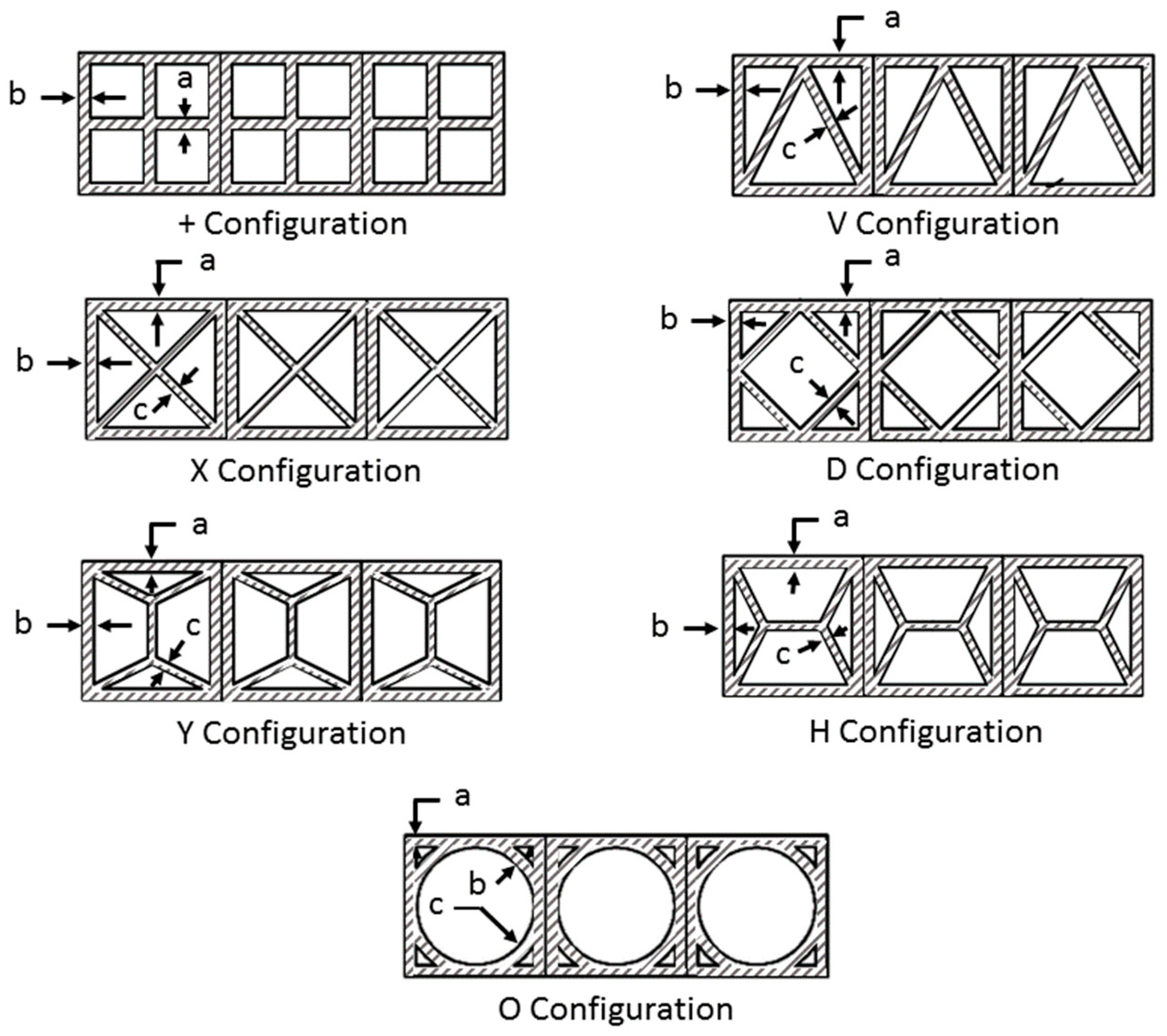 Sustainability 10 04538 g004
