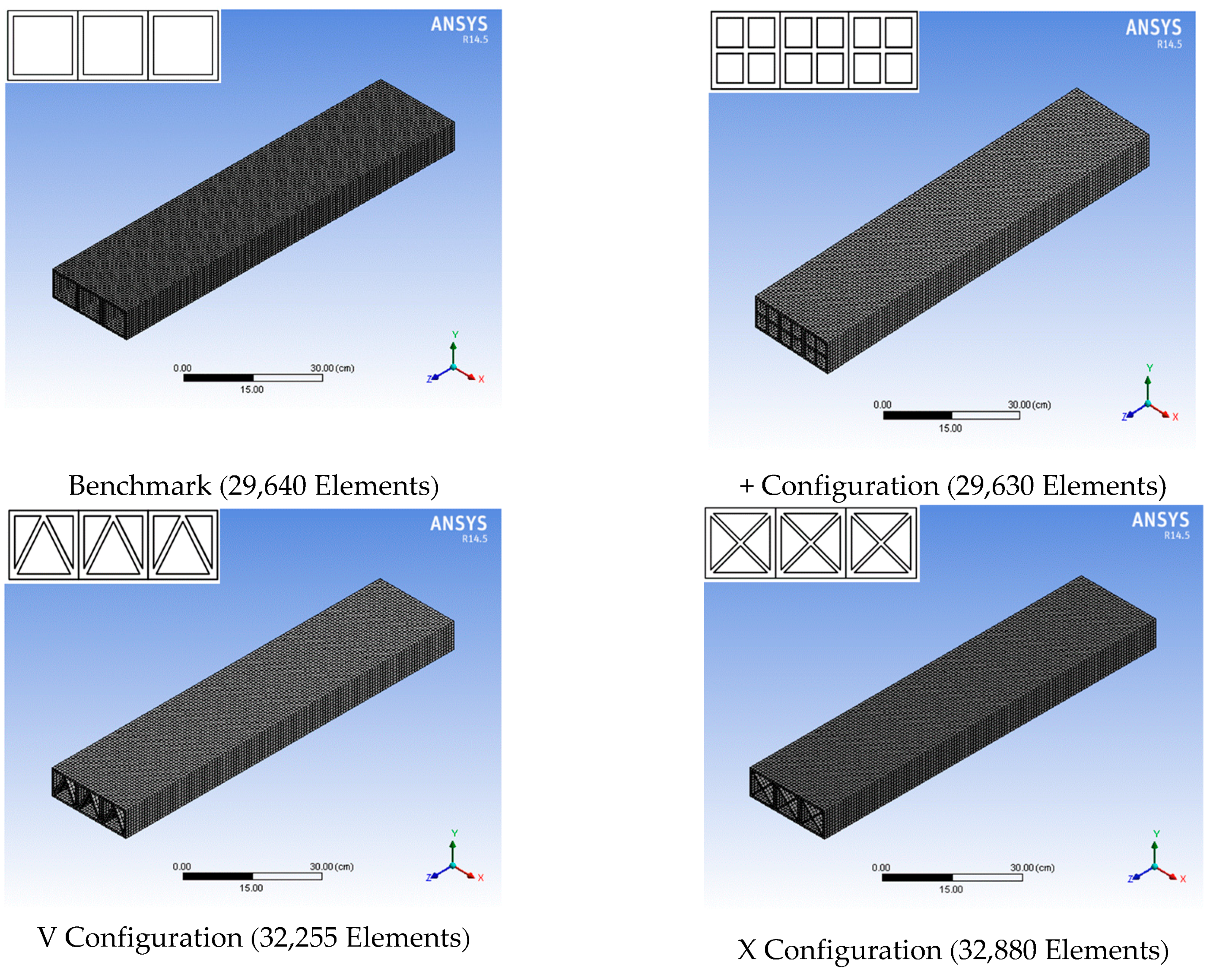 Sustainability 10 04538 g010a