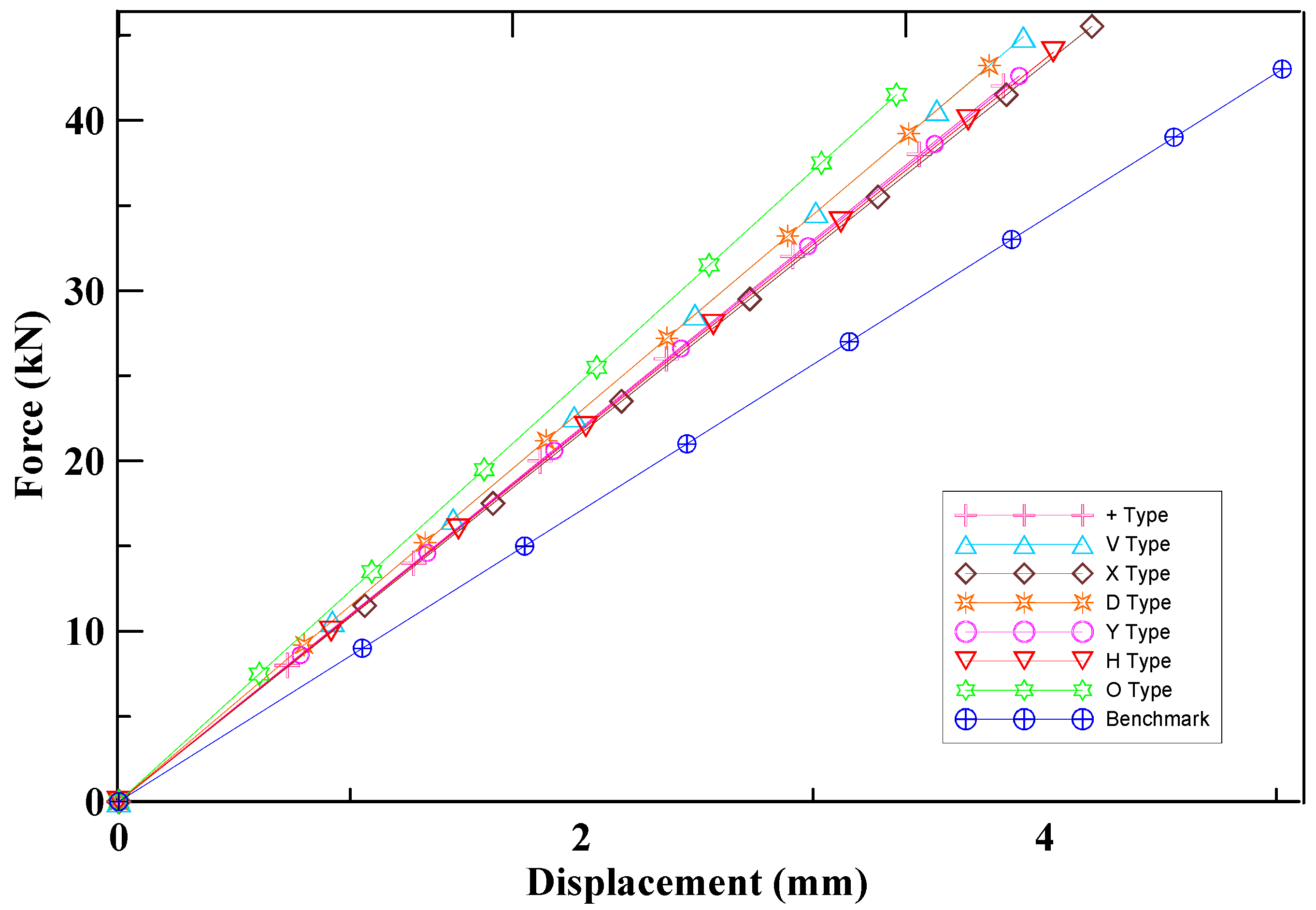 Sustainability 10 04538 g013