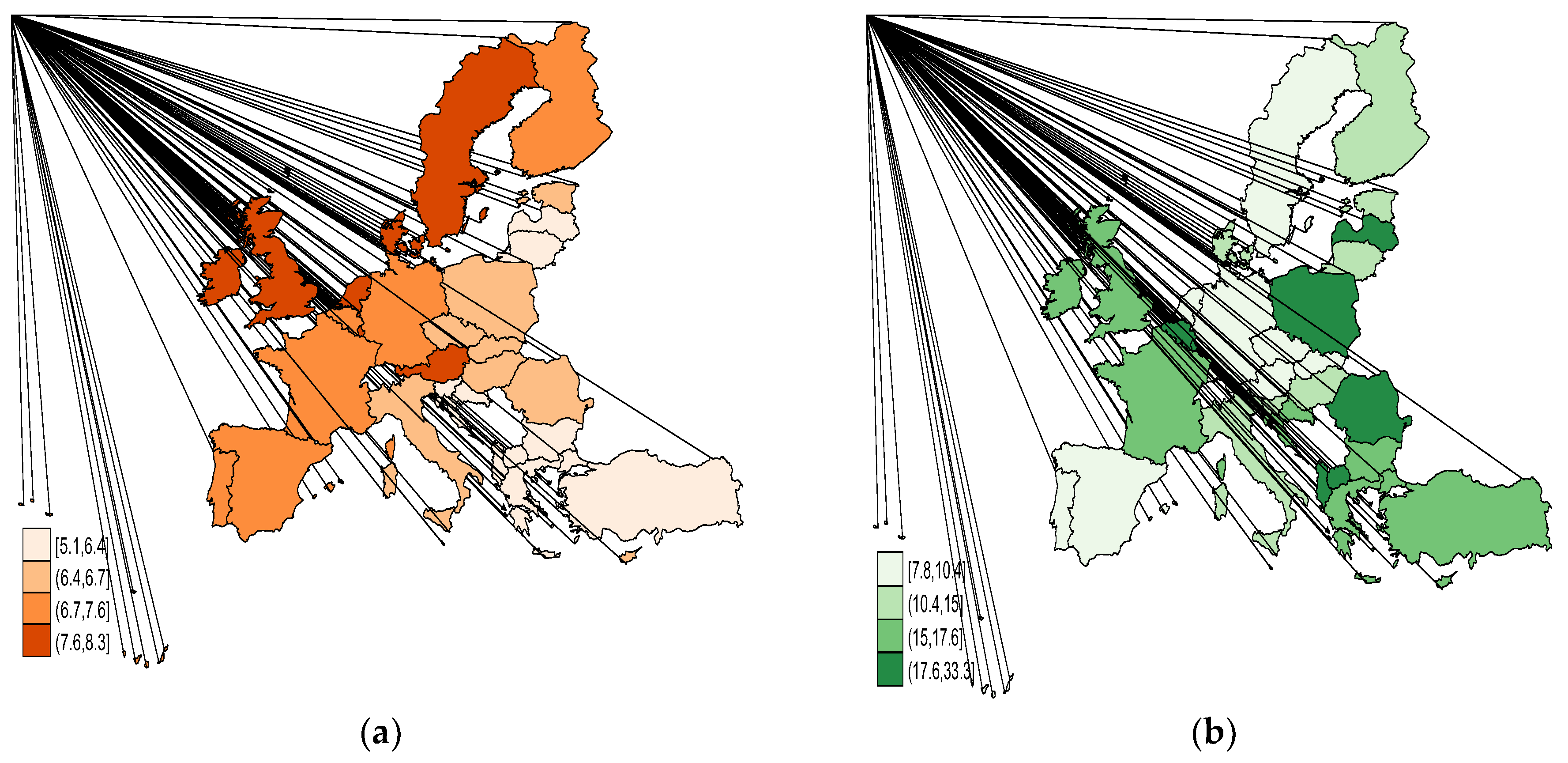 Sustainability 10 04543 g003