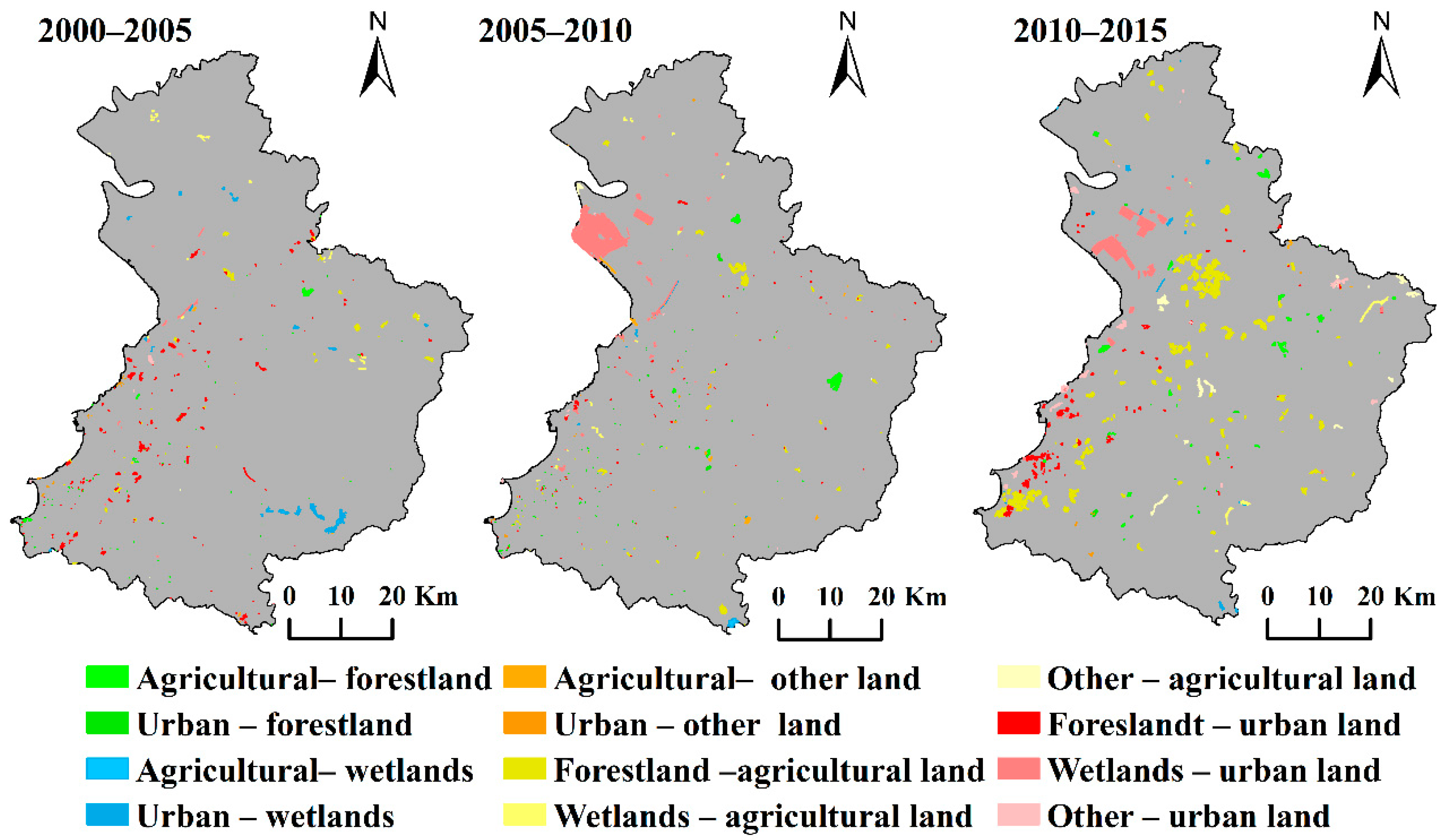 Sustainability 10 04567 g005