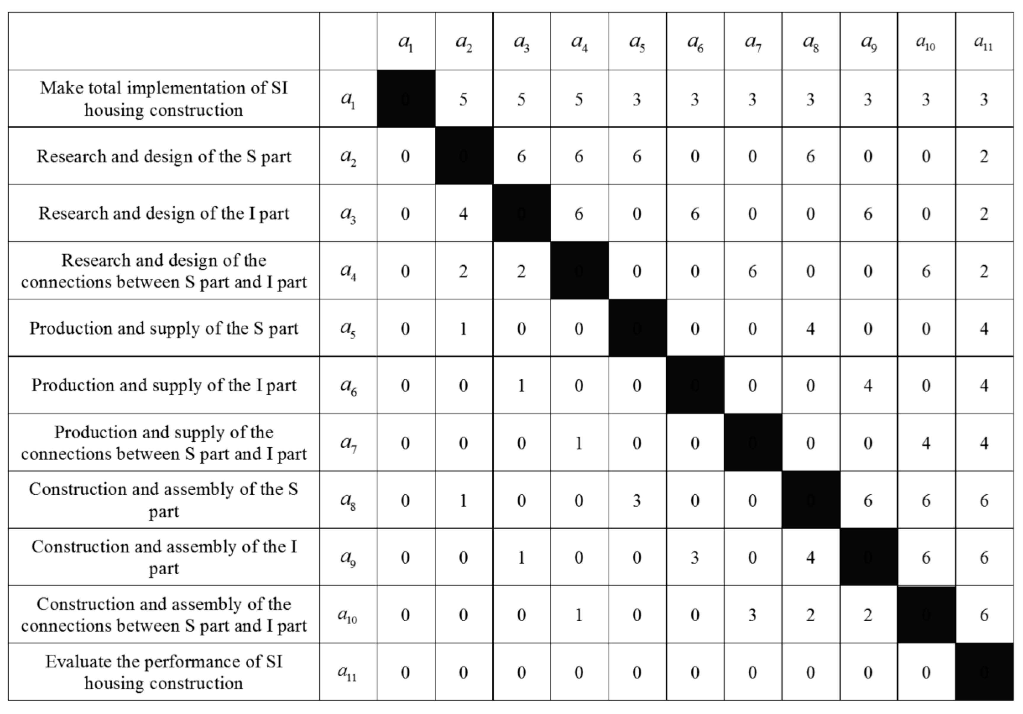 Sustainability 10 04570 g008