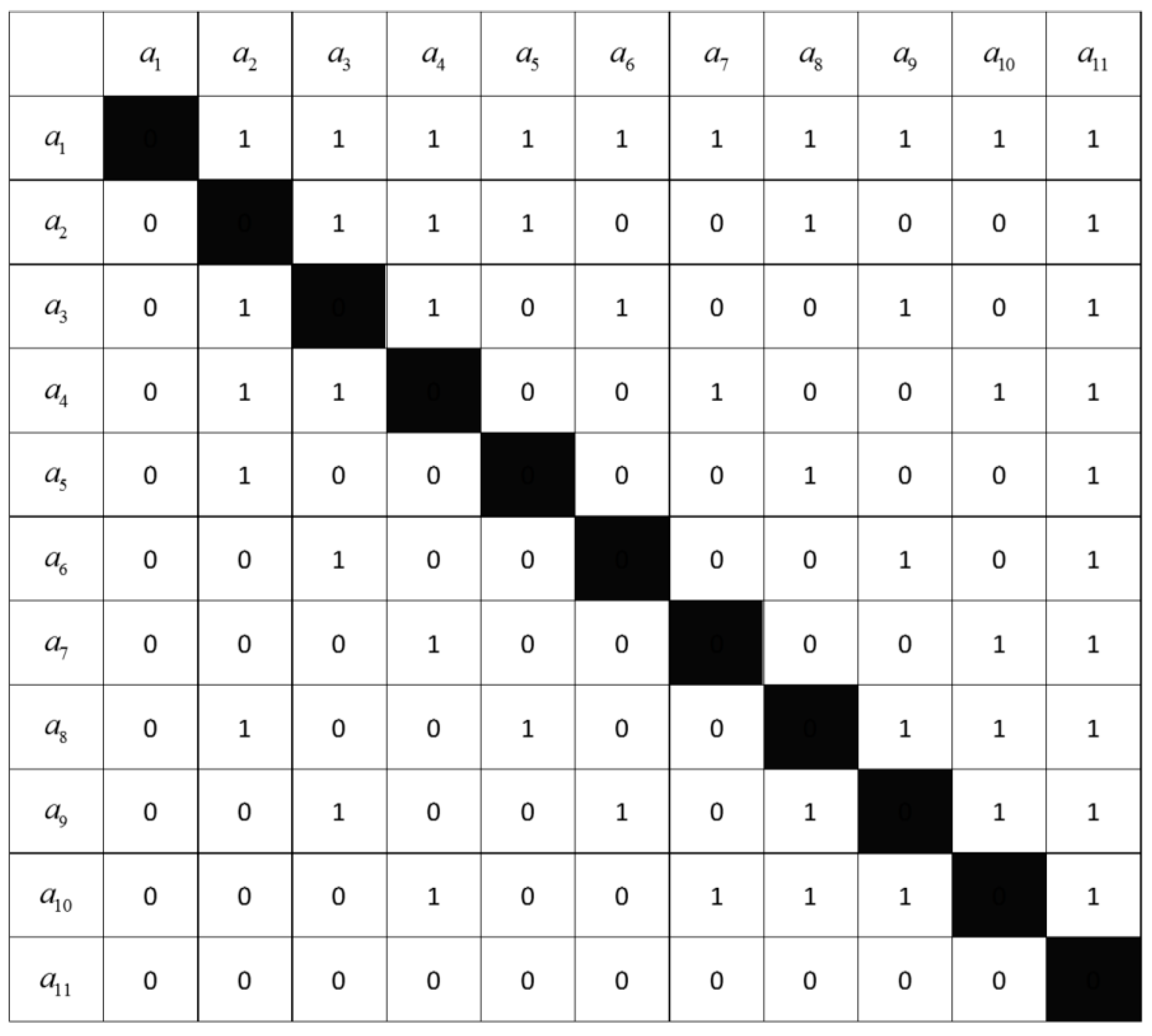 Sustainability 10 04570 g009