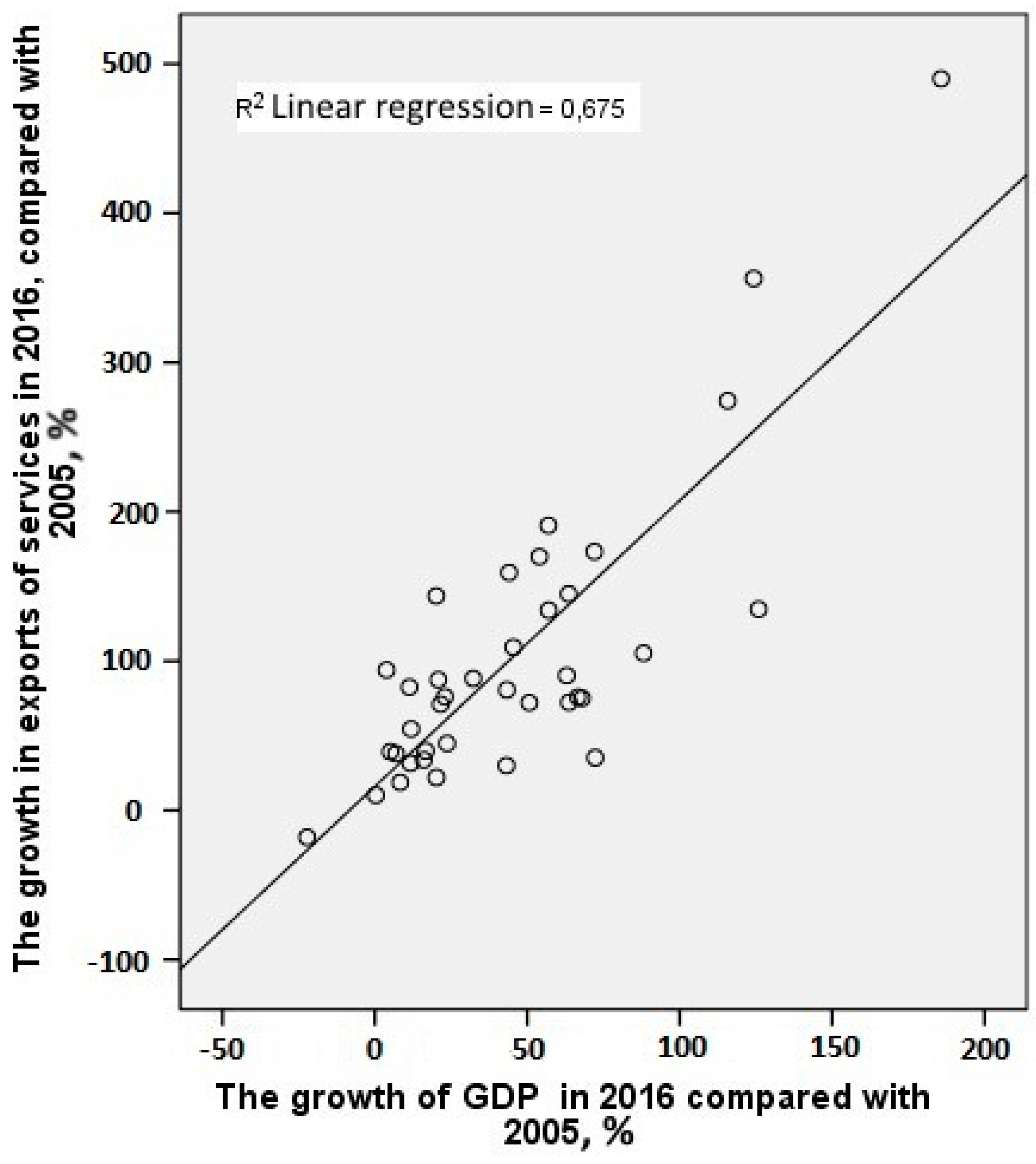 Sustainability 10 04574 g001 Sustainability 10 04574 g001