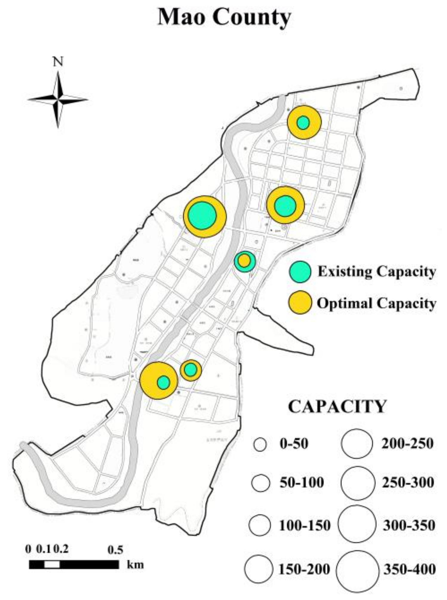 Sustainability 10 04580 g008