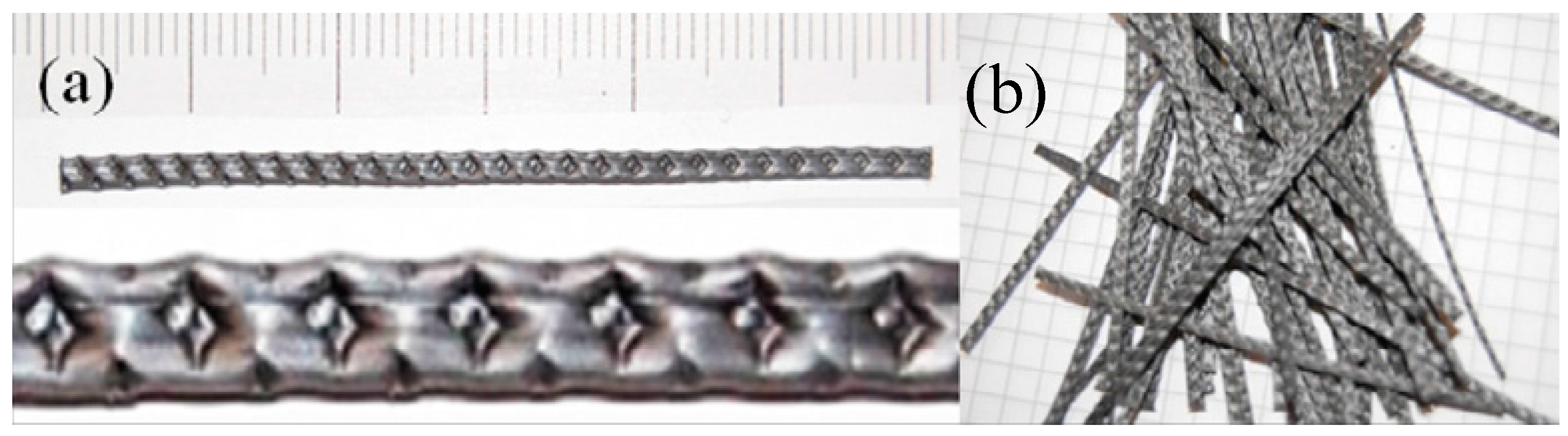 Sustainability 10 04583 g001