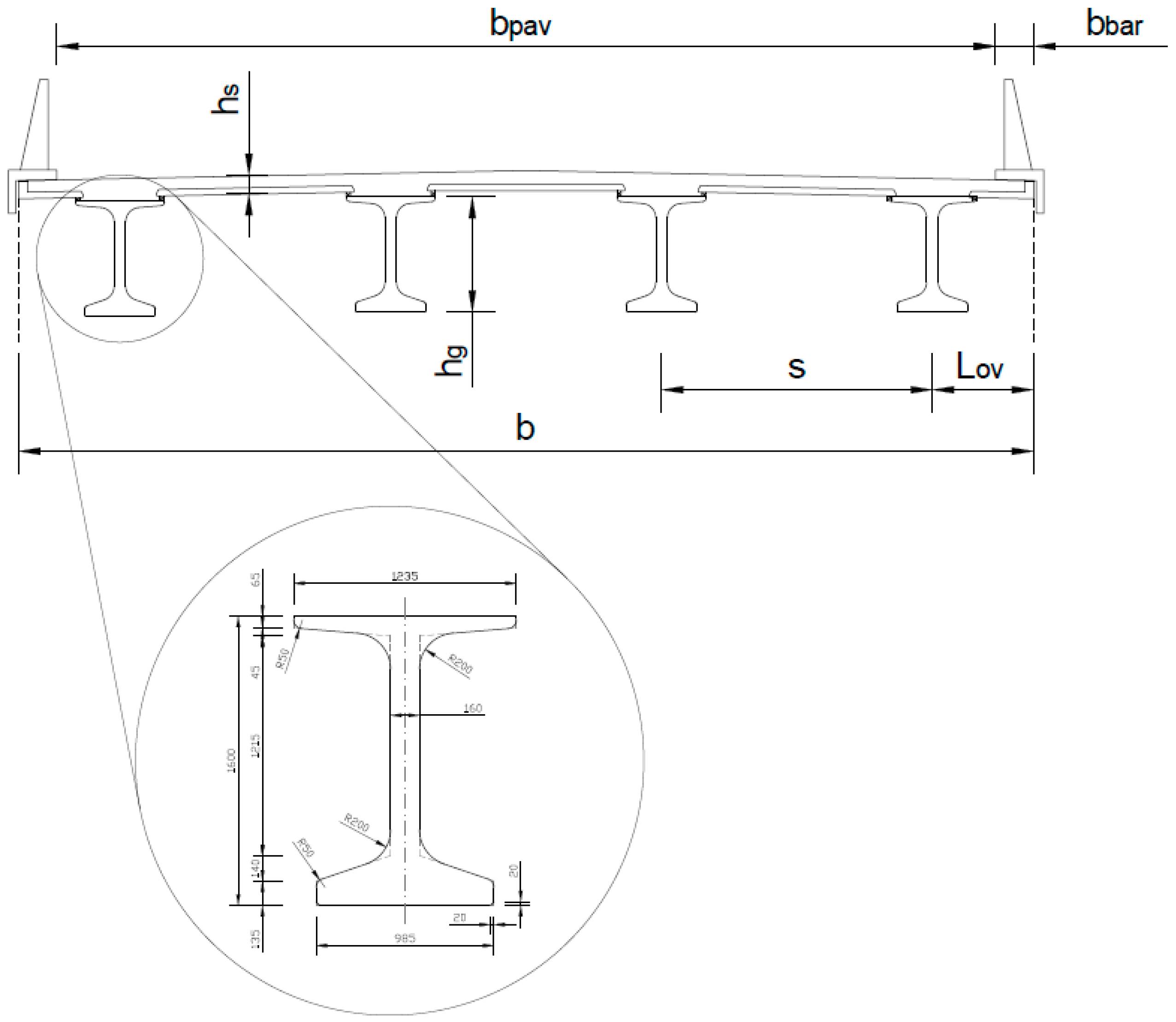 Sustainability 10 04583 g005