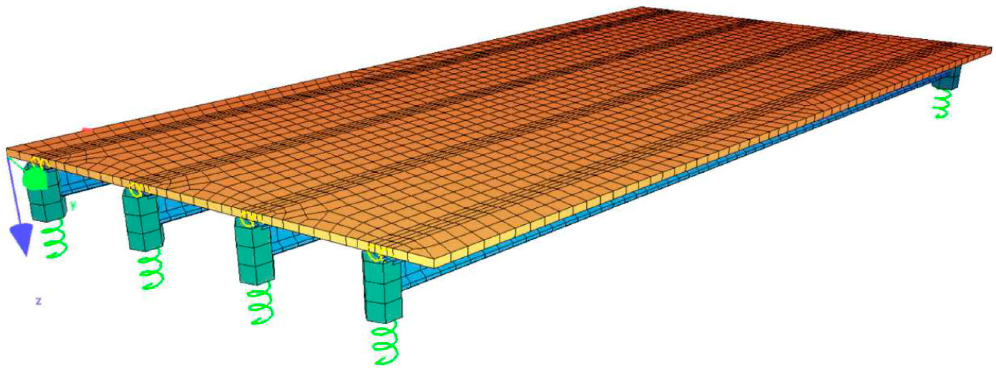 Sustainability 10 04583 g006