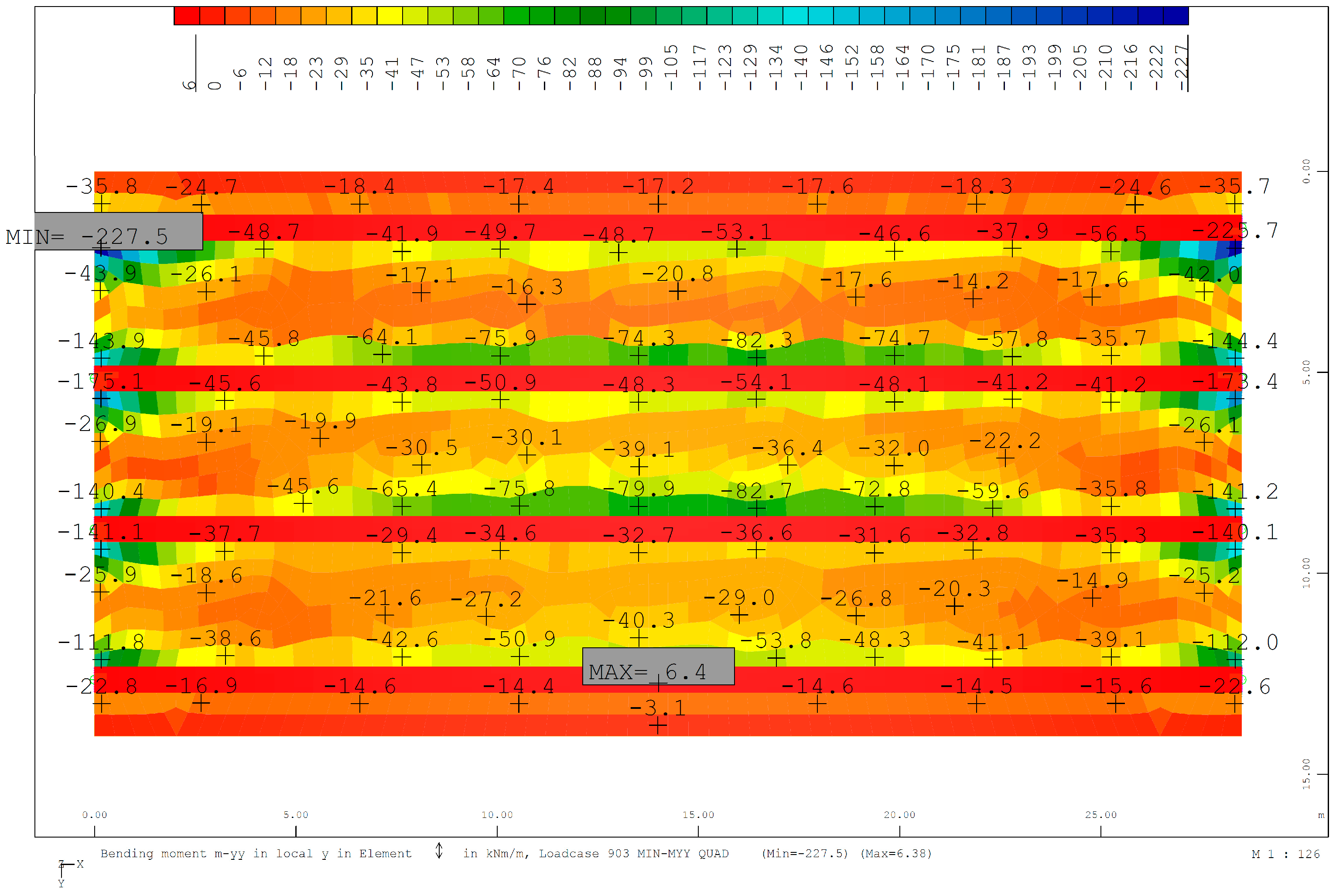 Sustainability 10 04583 g007