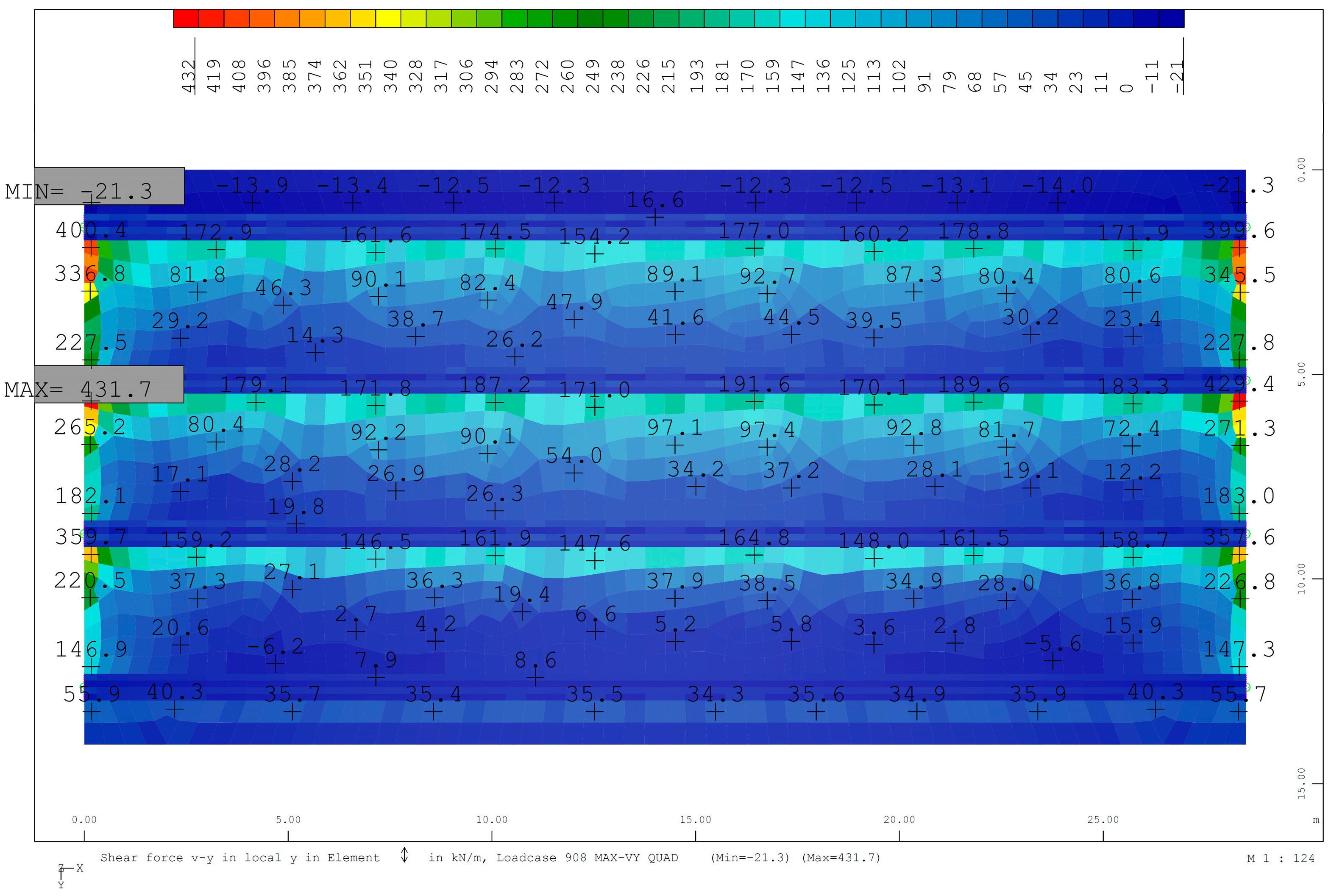 Sustainability 10 04583 g008