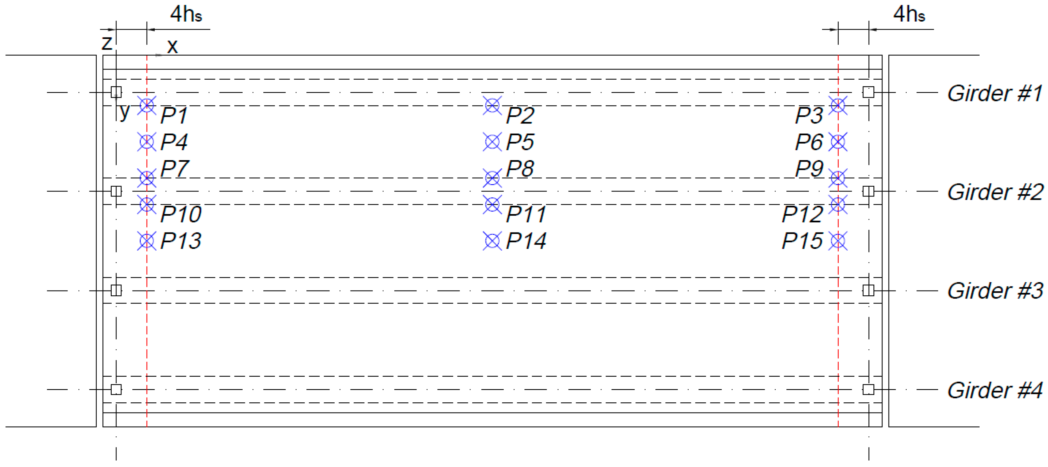 Sustainability 10 04583 g009