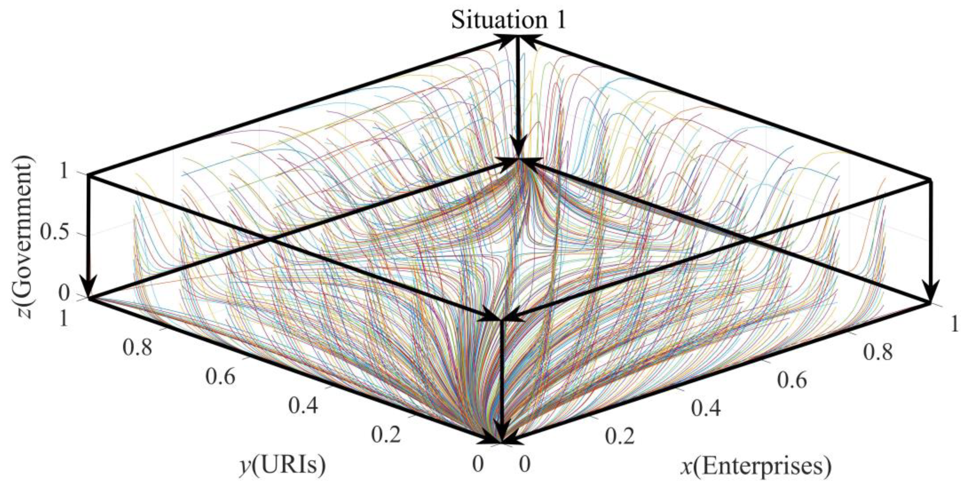 Sustainability 10 04585 g002