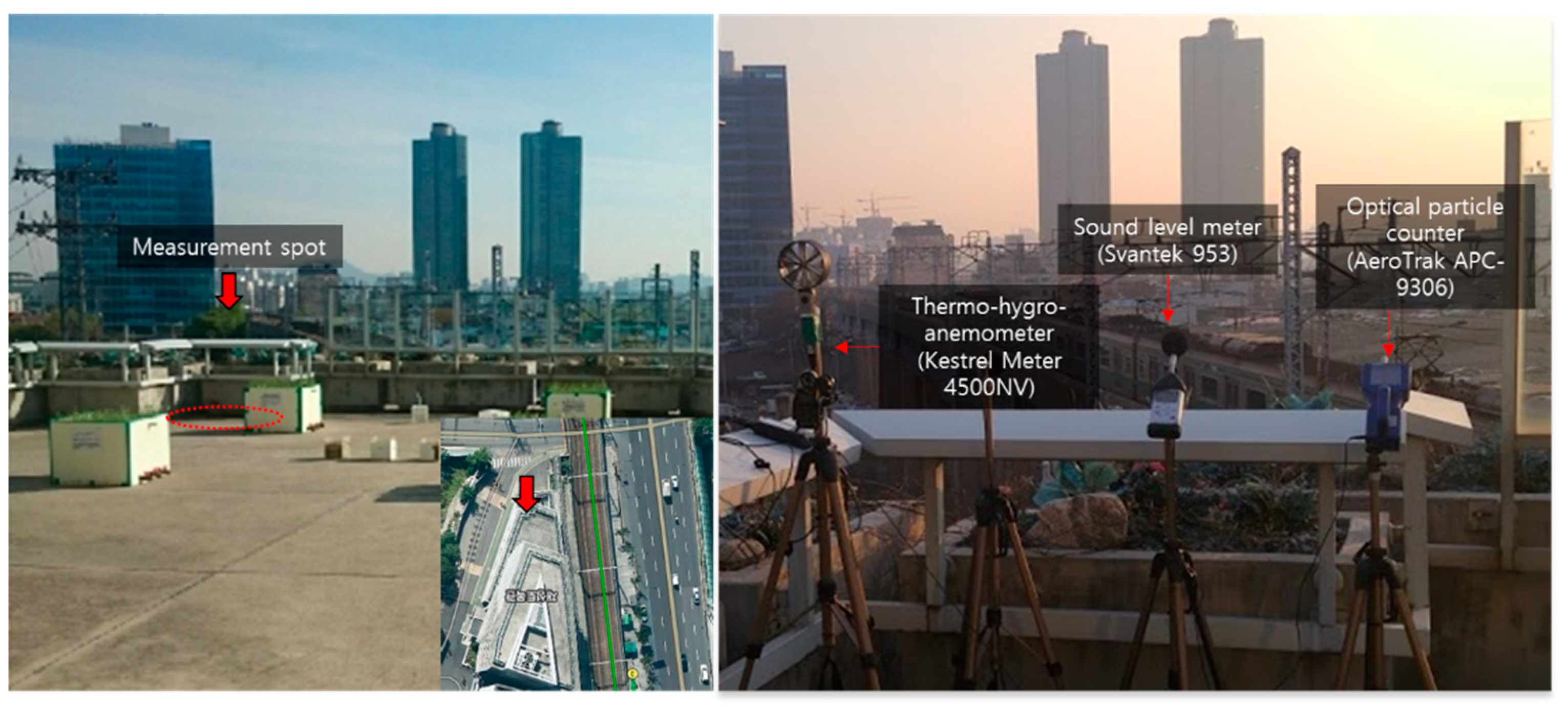 Sustainability 10 04599 g002