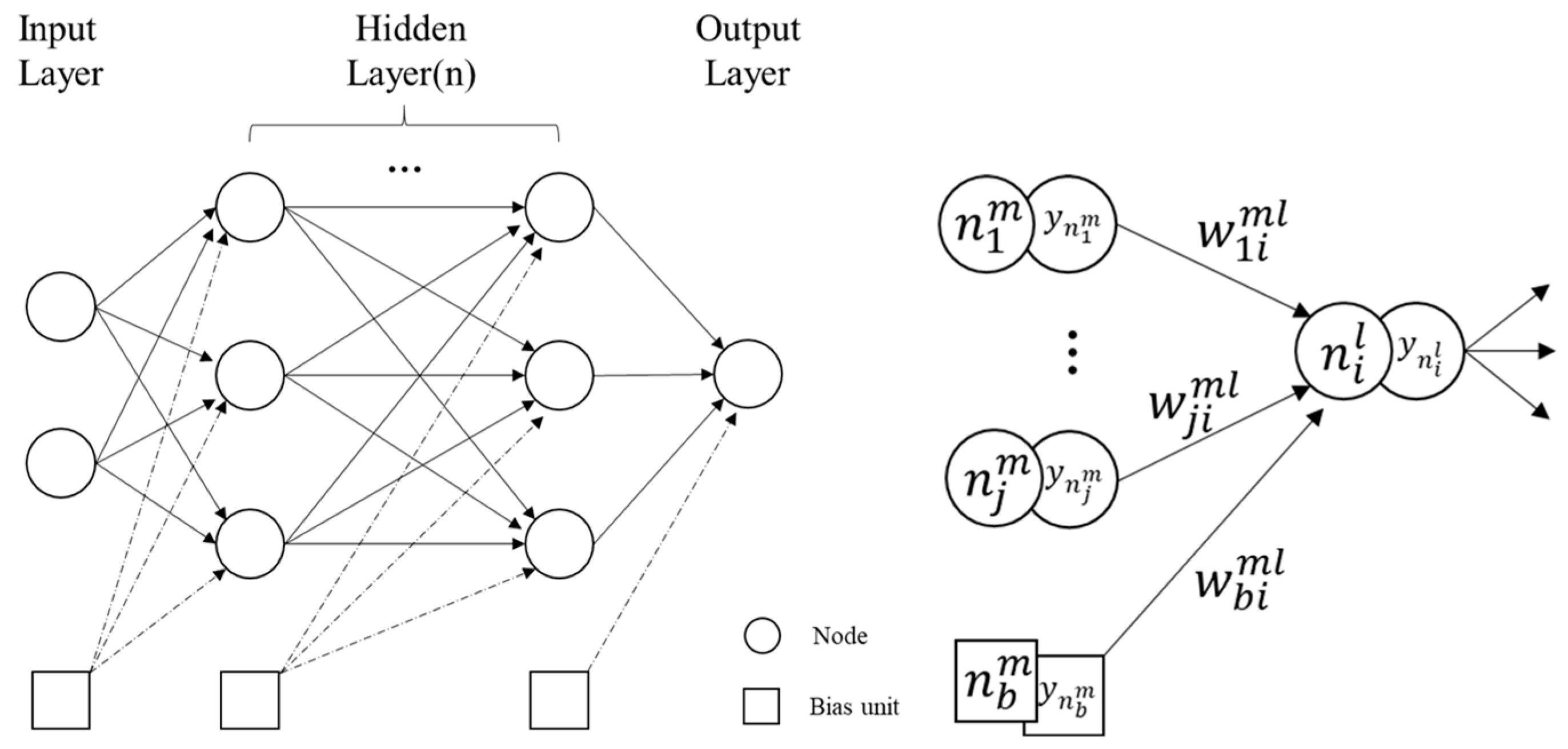 Sustainability 10 04600 g002 Sustainability 10 04600 g002
