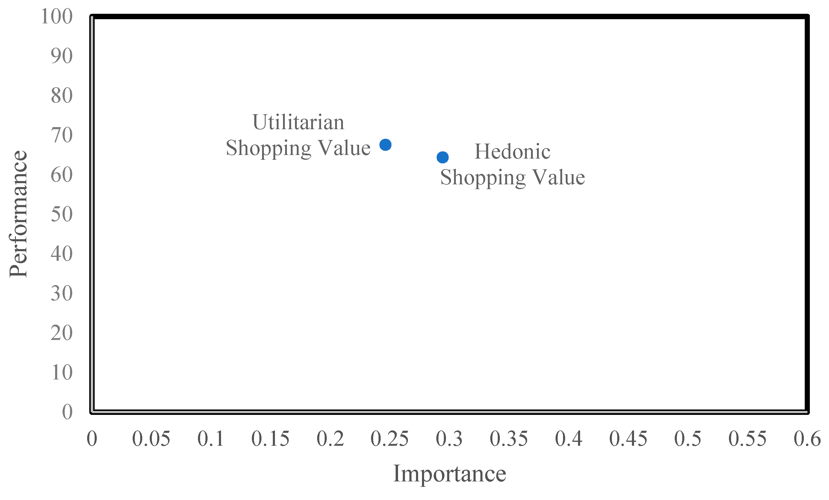 Sustainability 10 04603 g004