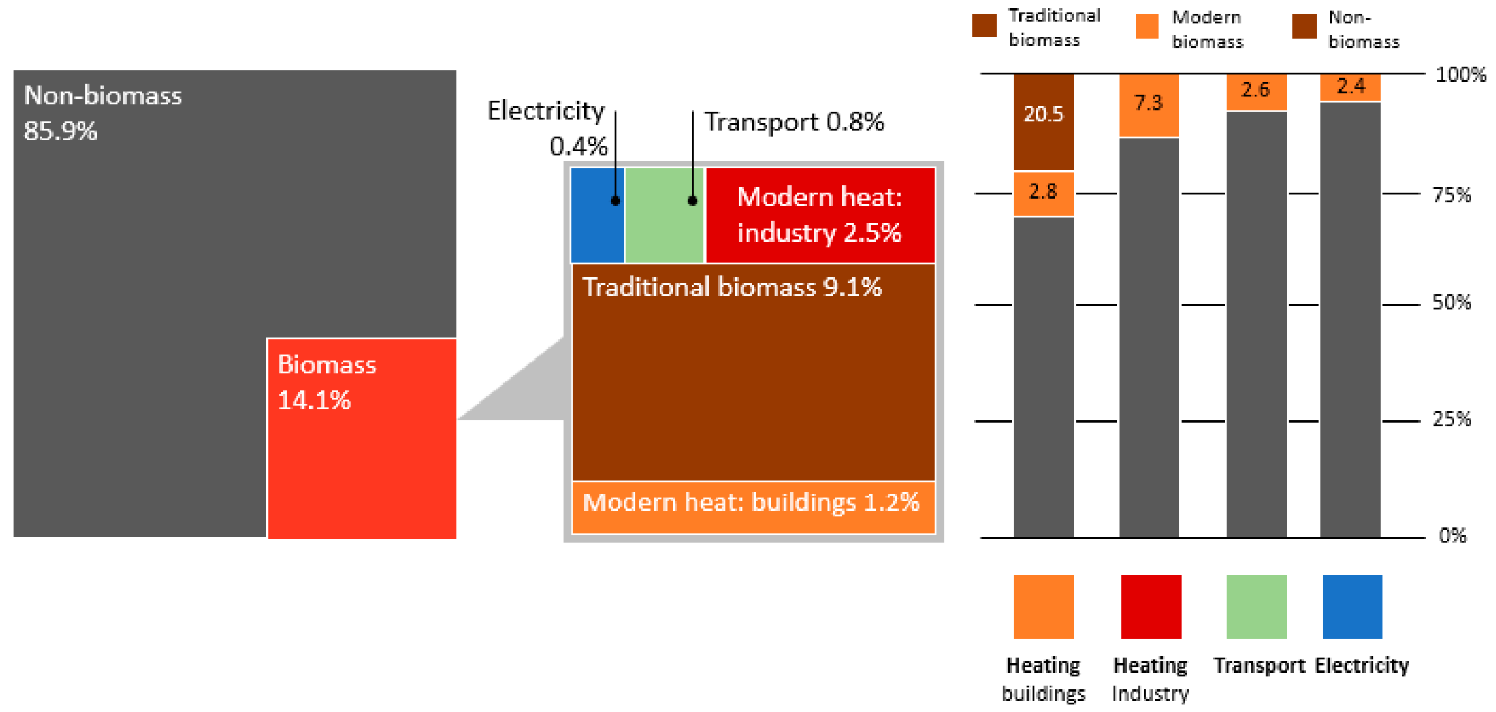 Sustainability 10 04618 g001 Sustainability 10 04618 g001