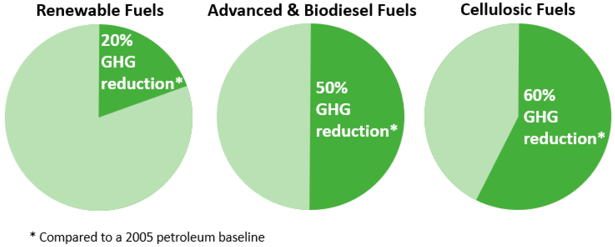 Sustainability 10 04618 g006 Sustainability 10 04618 g006