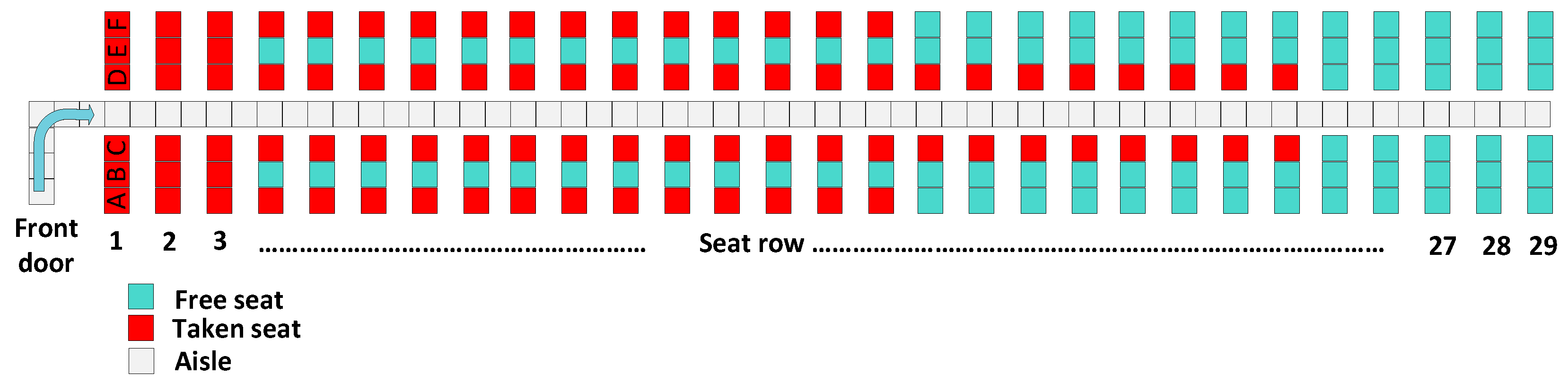 Sustainability 10 04623 g005 Sustainability 10 04623 g005