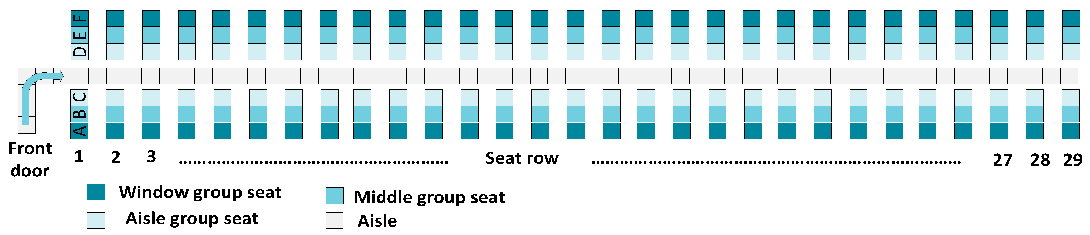 Sustainability 10 04623 g006 Sustainability 10 04623 g006