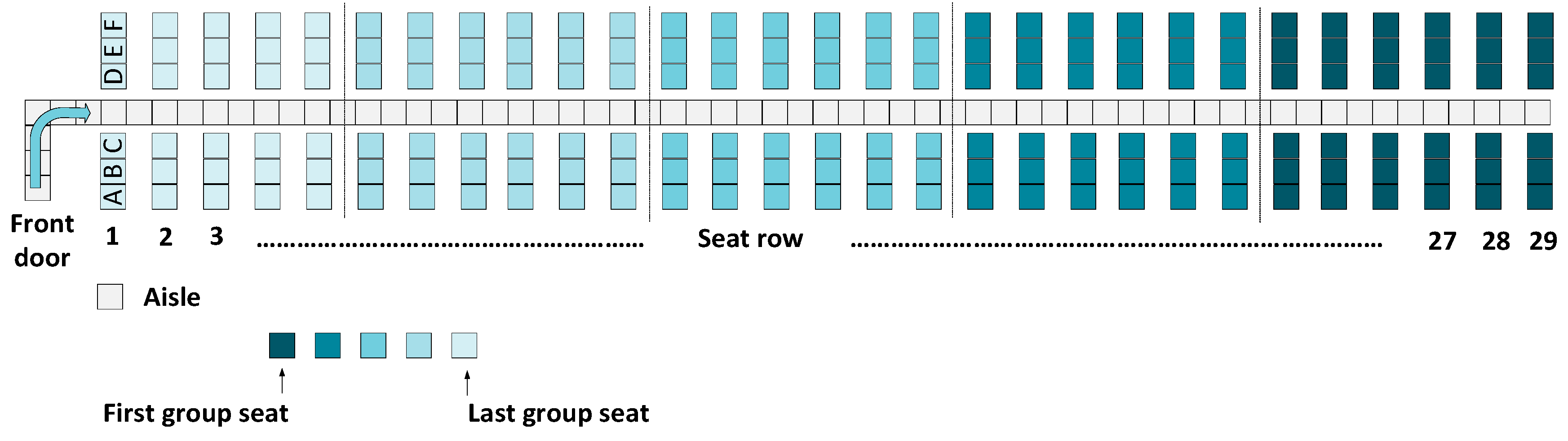 Sustainability 10 04623 g007 Sustainability 10 04623 g007