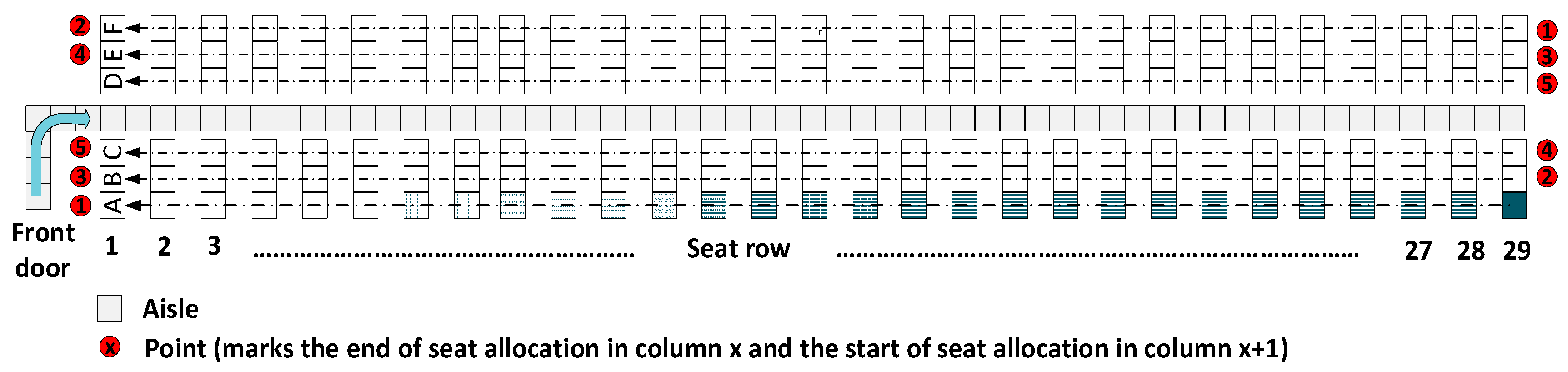 Sustainability 10 04623 g009 Sustainability 10 04623 g009