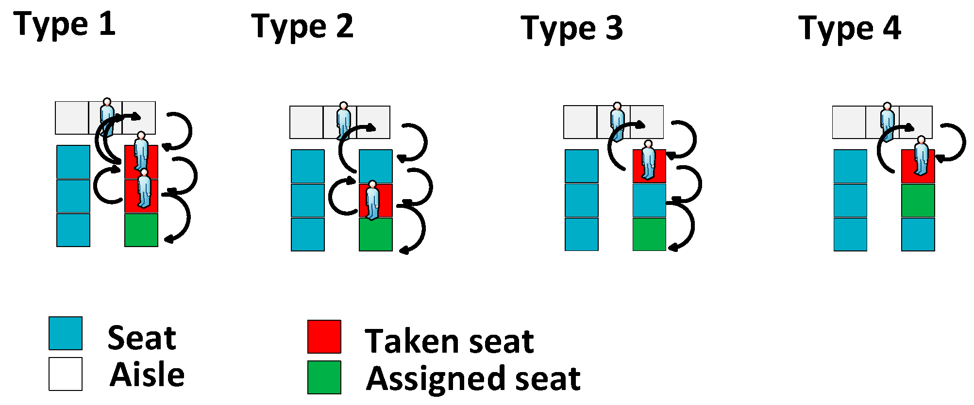 Sustainability 10 04623 g013 Sustainability 10 04623 g013