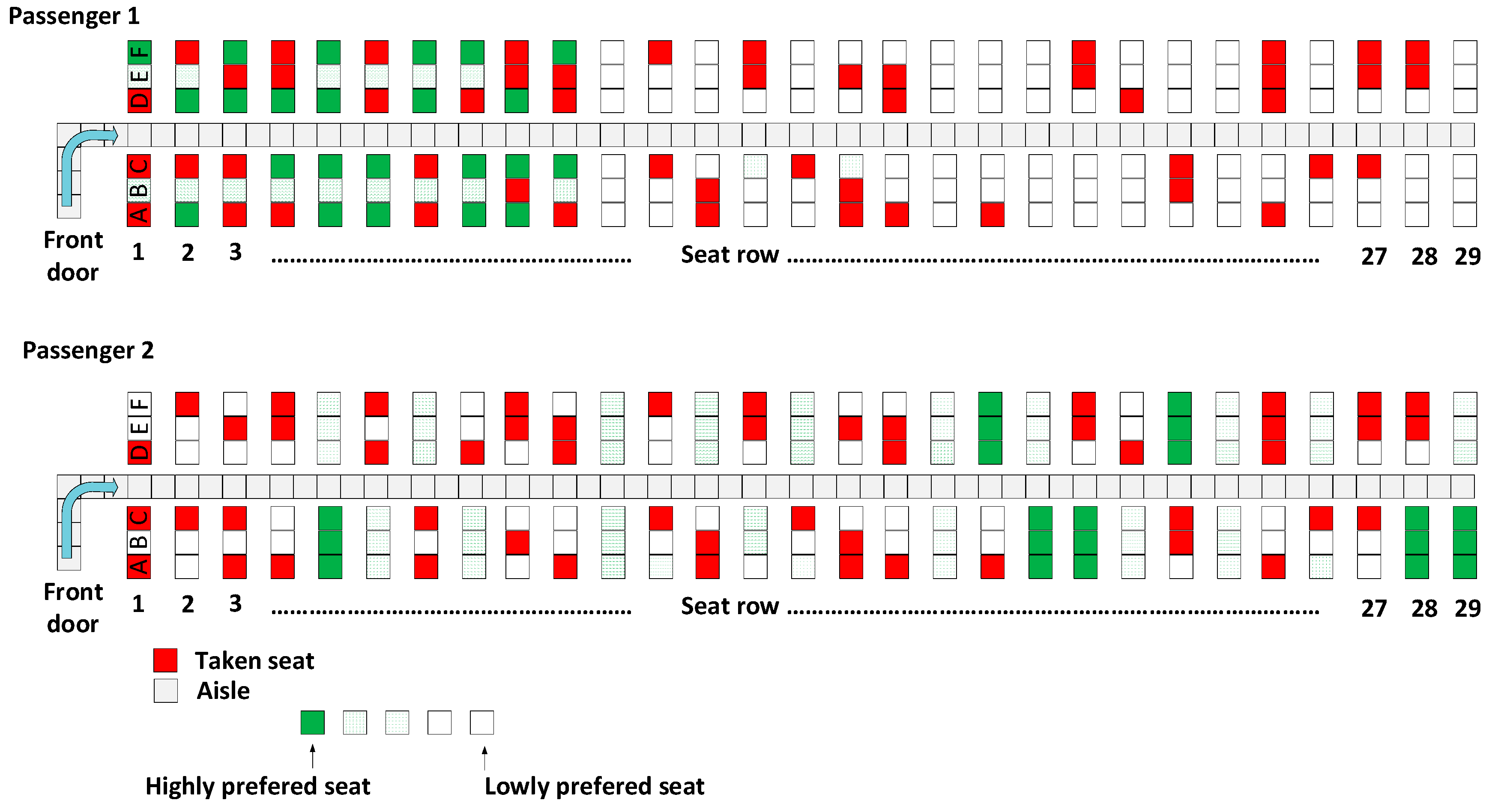 Sustainability 10 04623 g014 Sustainability 10 04623 g014