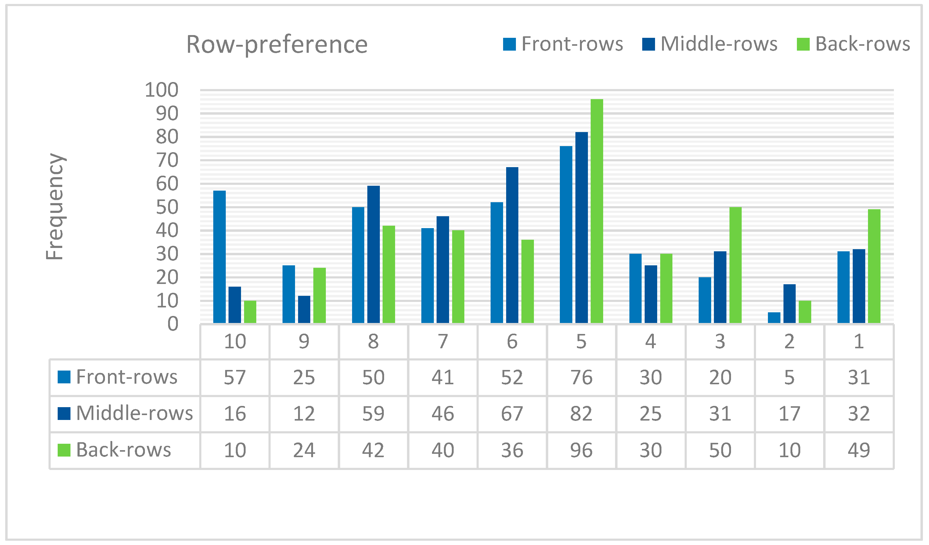 Sustainability 10 04623 g015 Sustainability 10 04623 g015