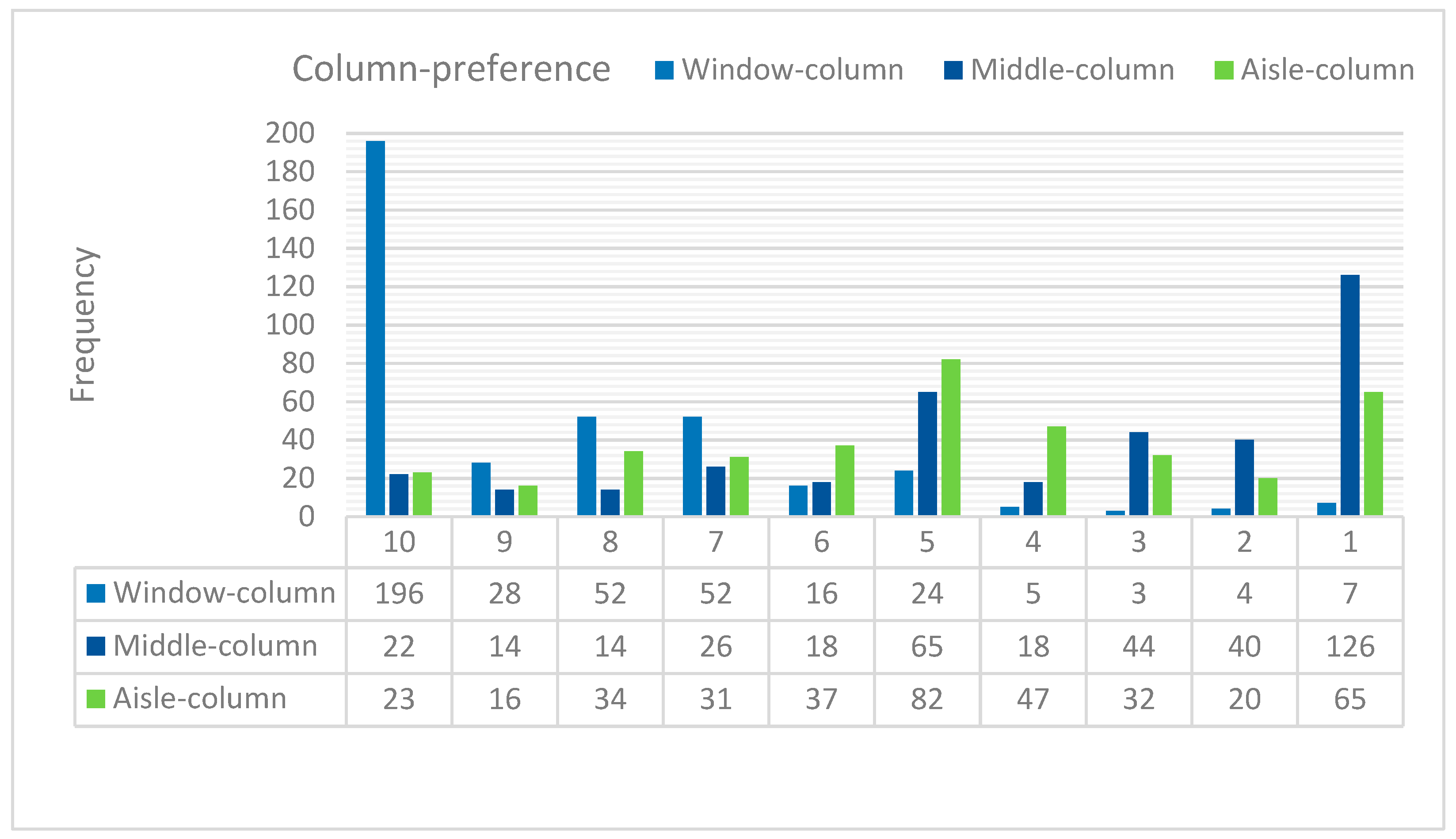 Sustainability 10 04623 g016 Sustainability 10 04623 g016