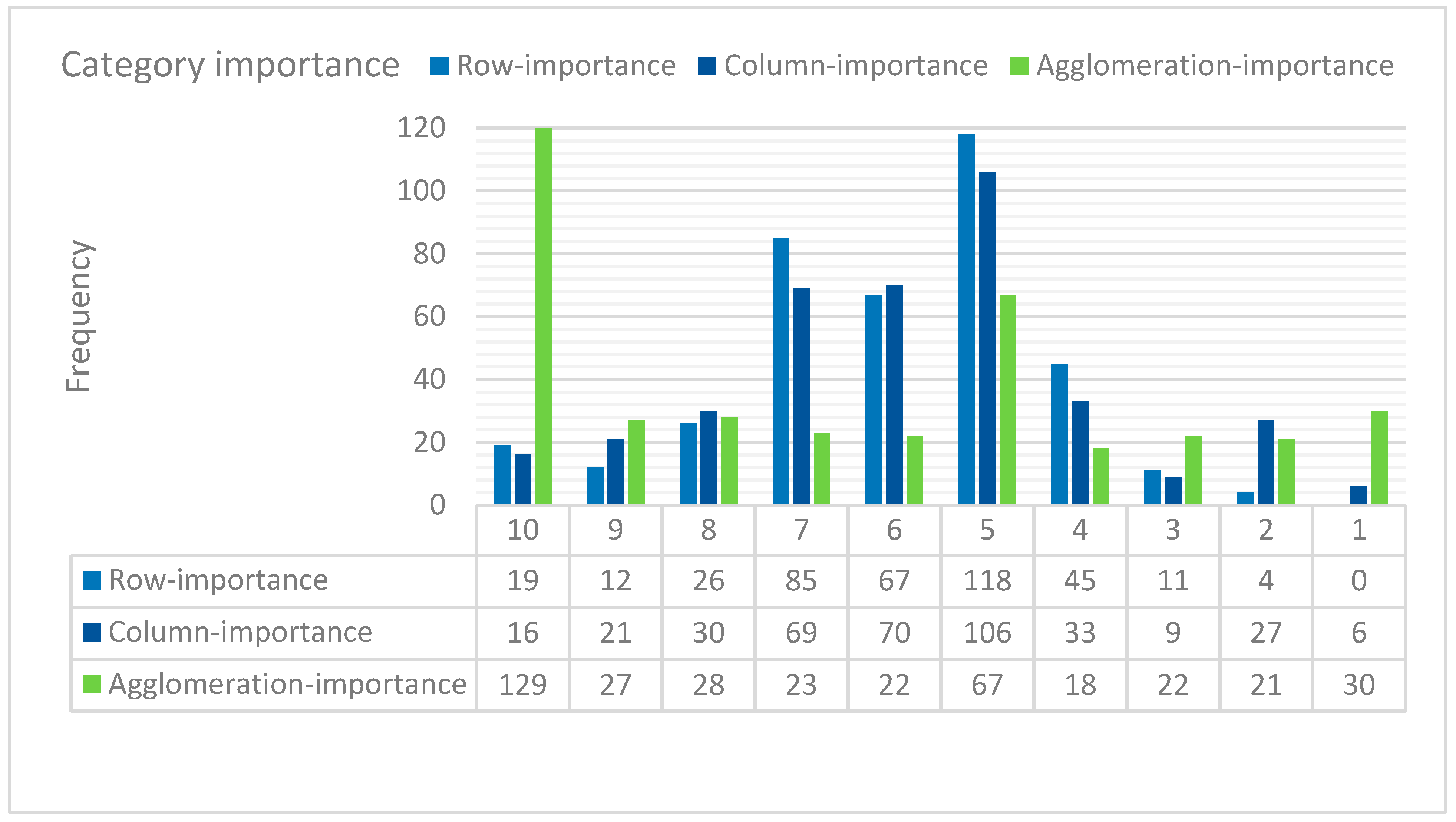 Sustainability 10 04623 g017 Sustainability 10 04623 g017