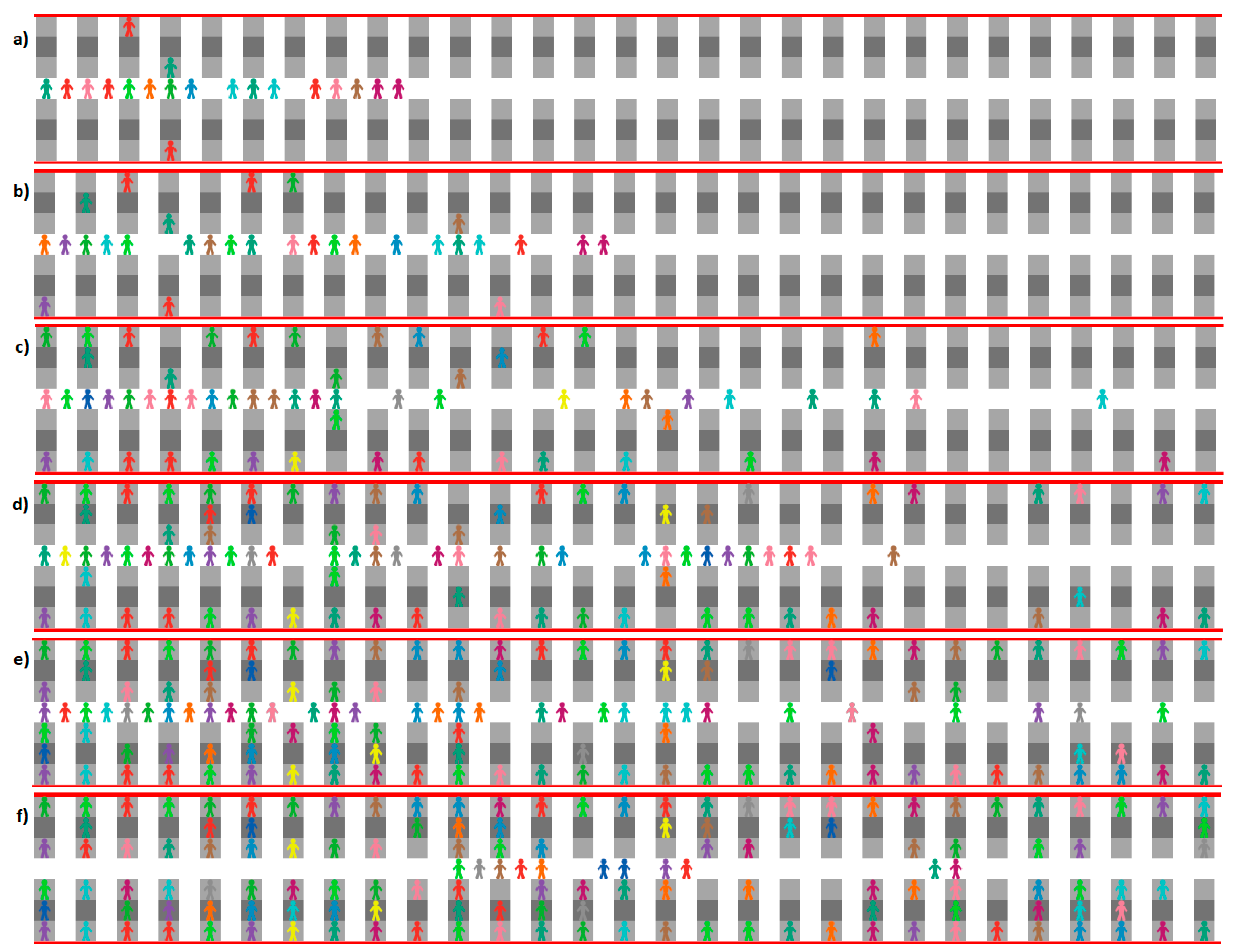 Sustainability 10 04623 g019 Sustainability 10 04623 g019