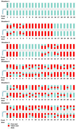 Sustainability 10 04623 g0a1