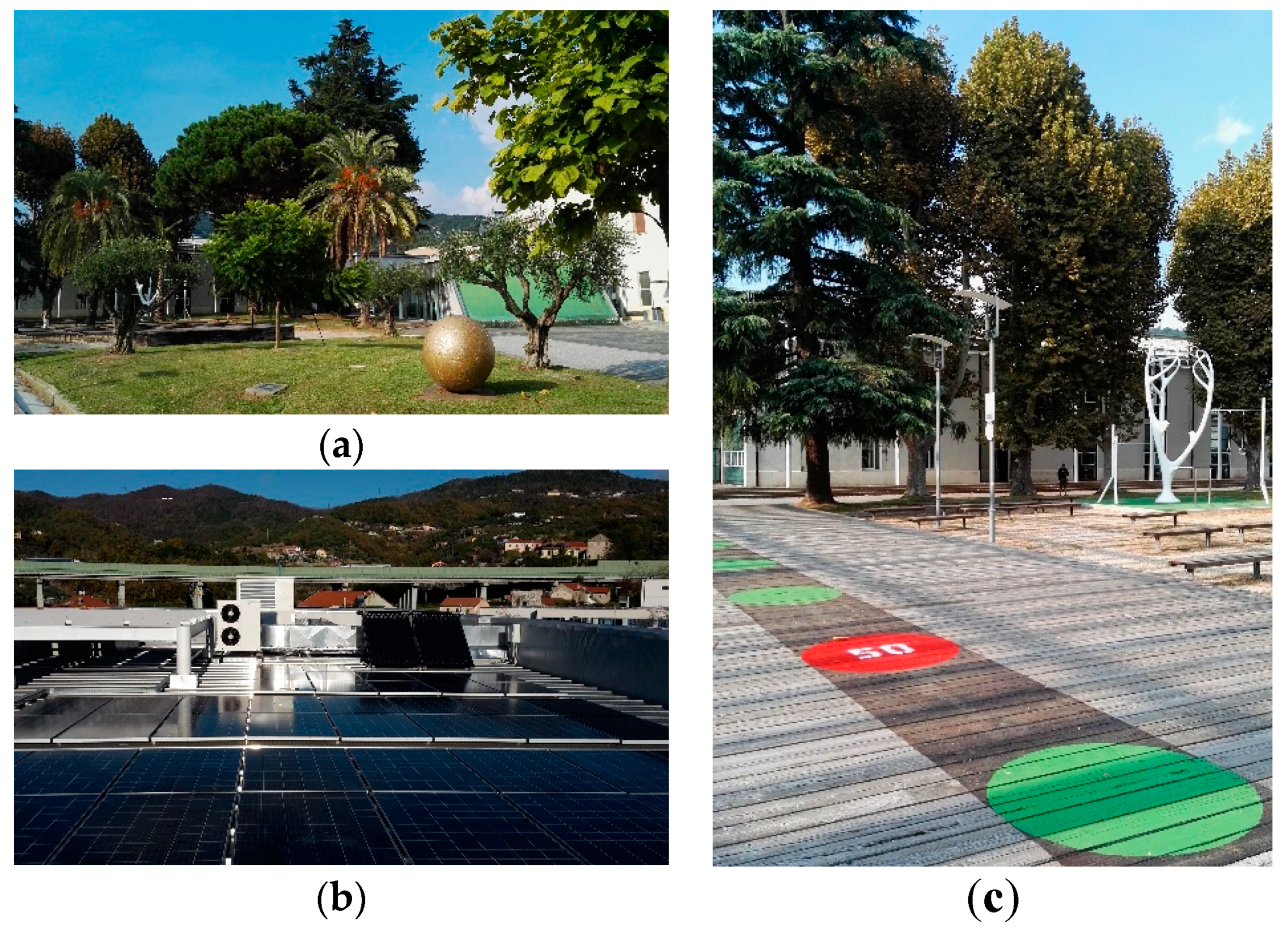 Sustainability 10 04636 g002 Sustainability 10 04636 g002