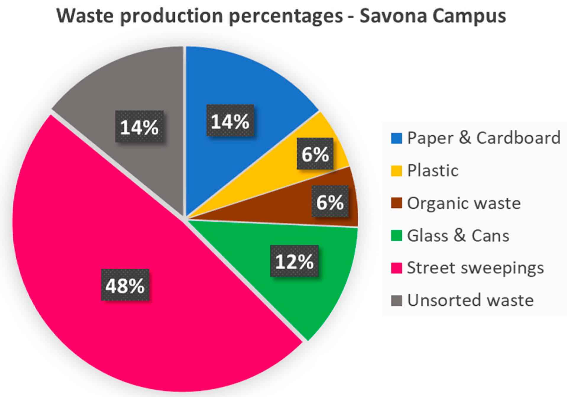 Sustainability 10 04636 g004 Sustainability 10 04636 g004