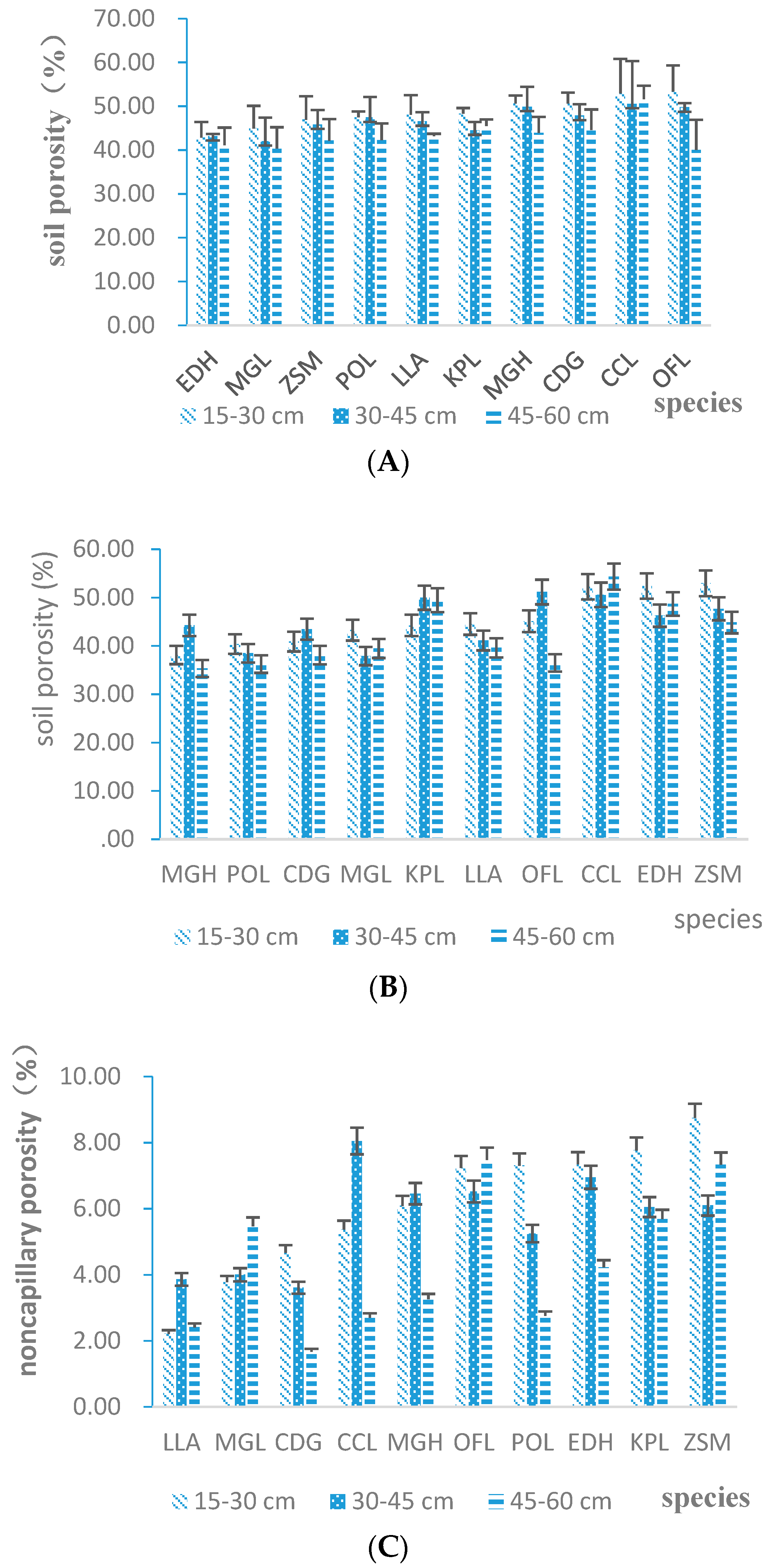 Sustainability 10 04640 g004a