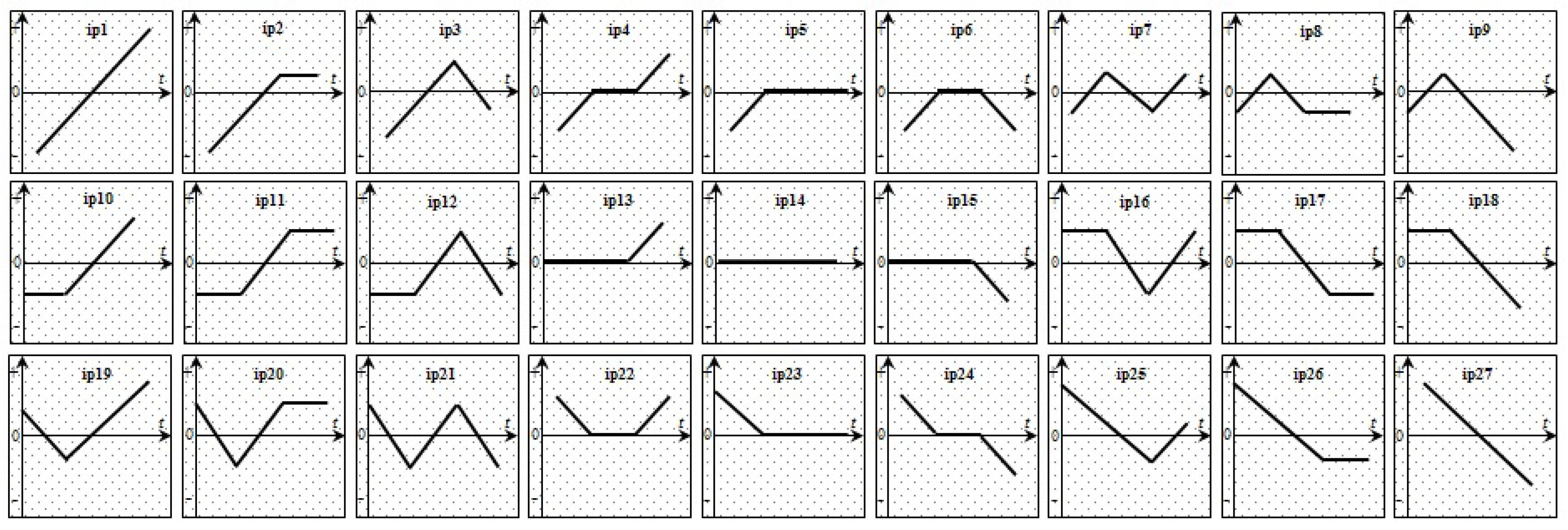 Sustainability 10 04641 g003