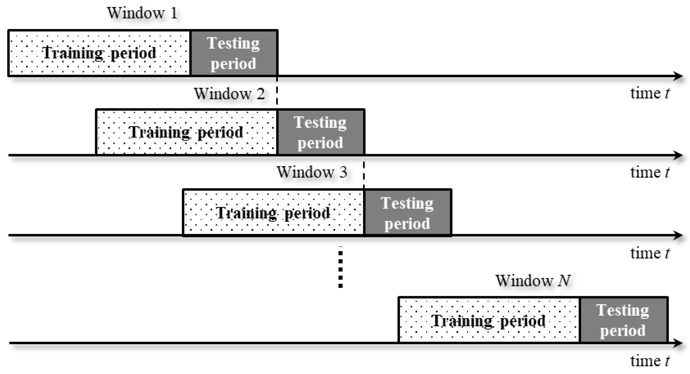 Sustainability 10 04641 g006