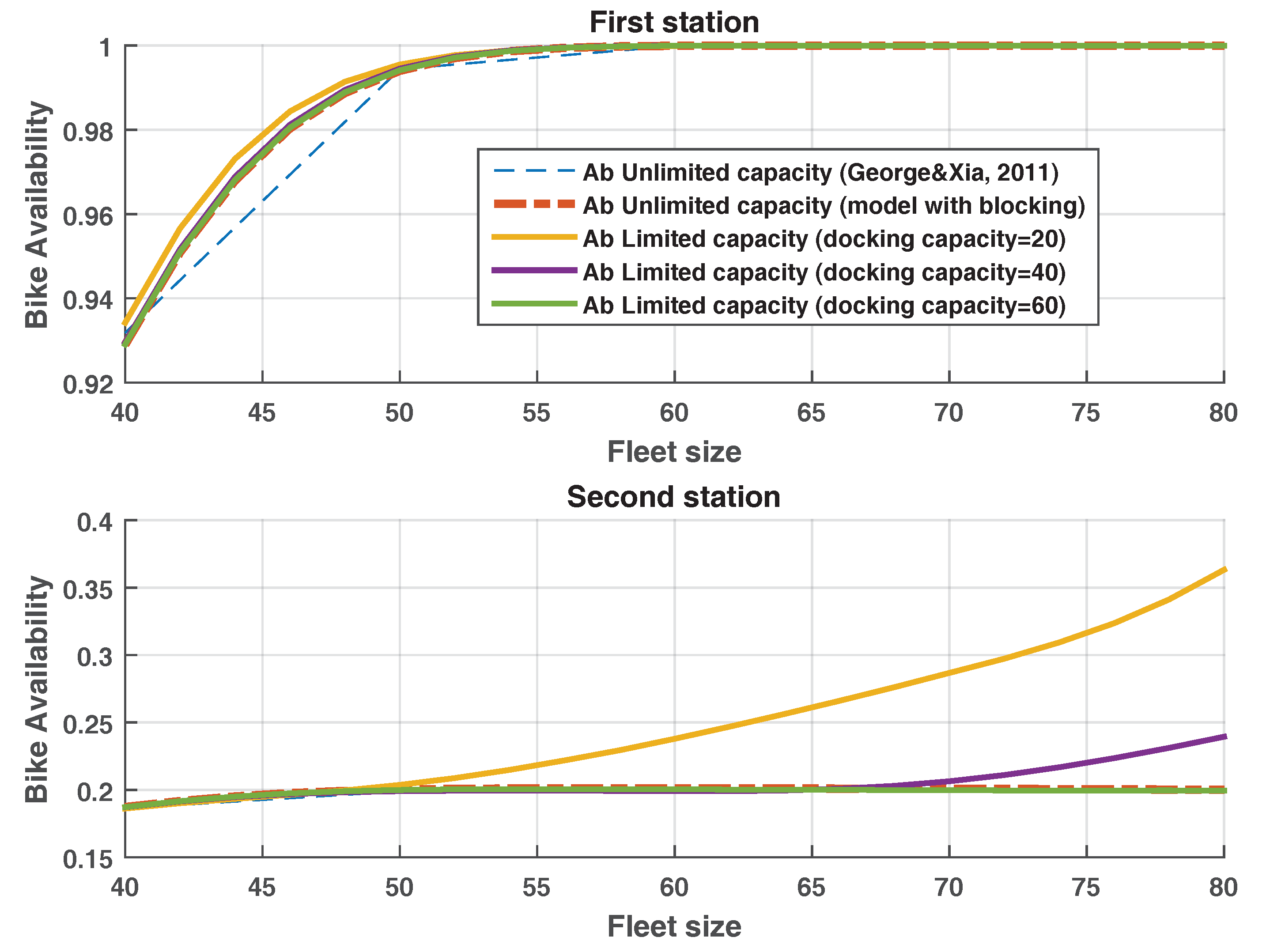 Sustainability 10 04663 g004