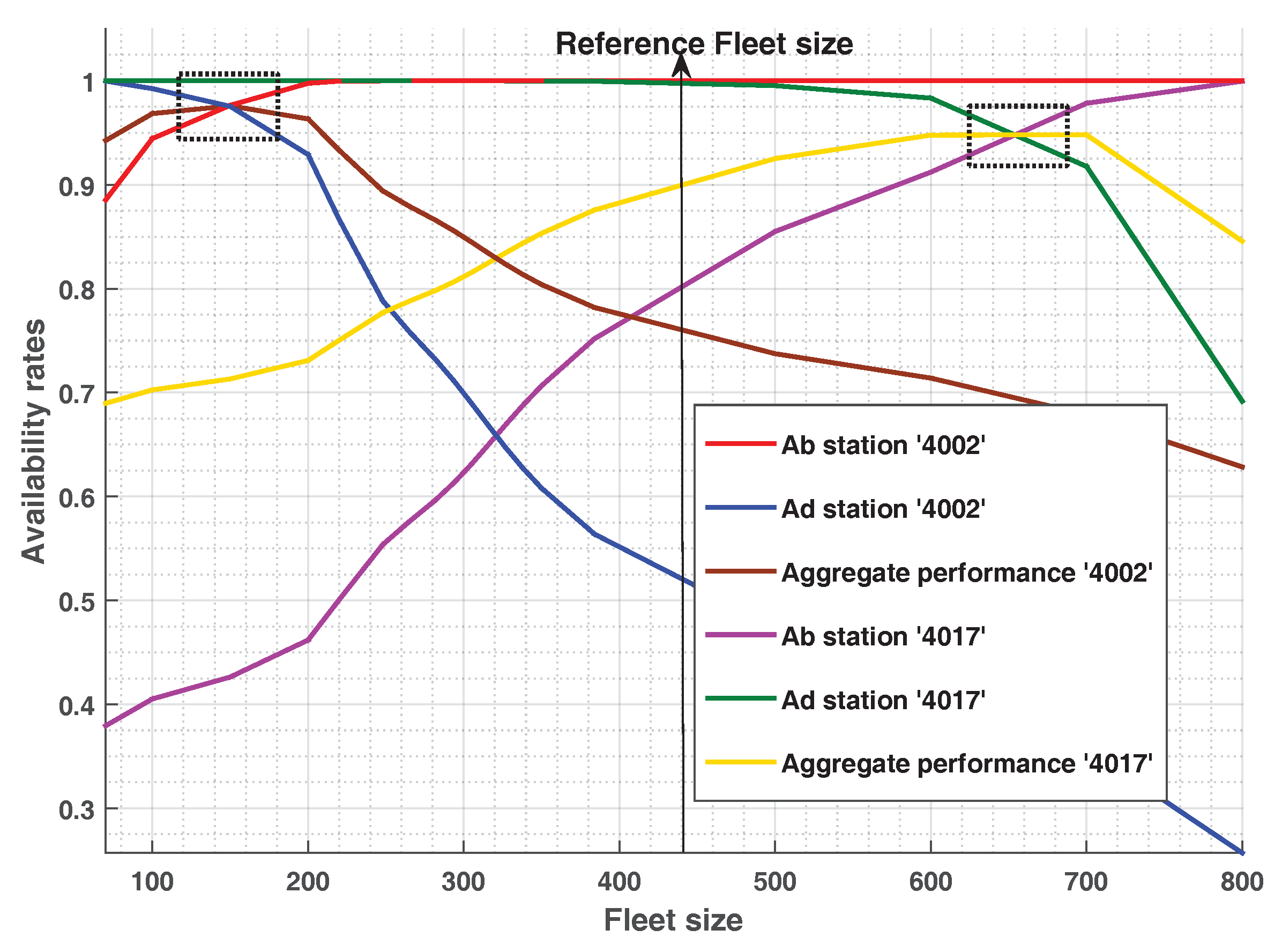 Sustainability 10 04663 g005