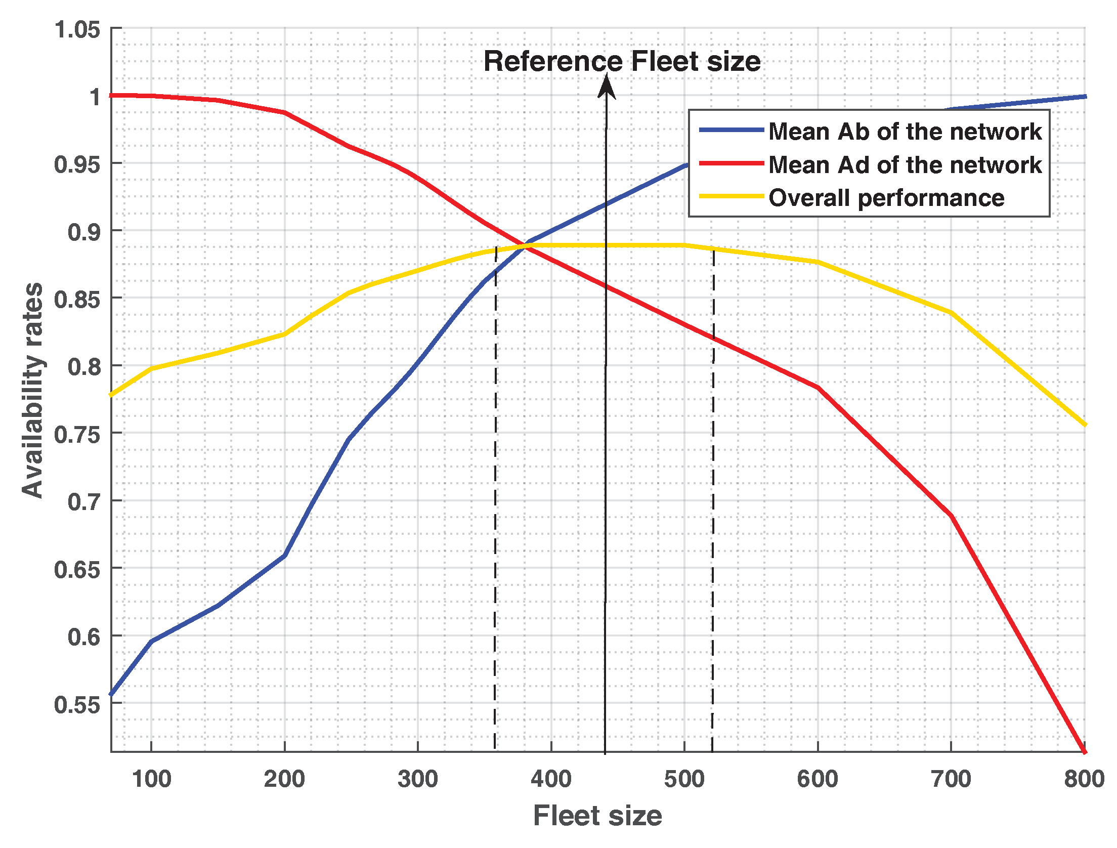 Sustainability 10 04663 g006