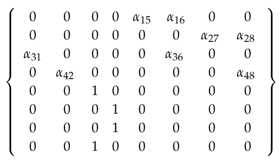 Sustainability 10 04663 i001
