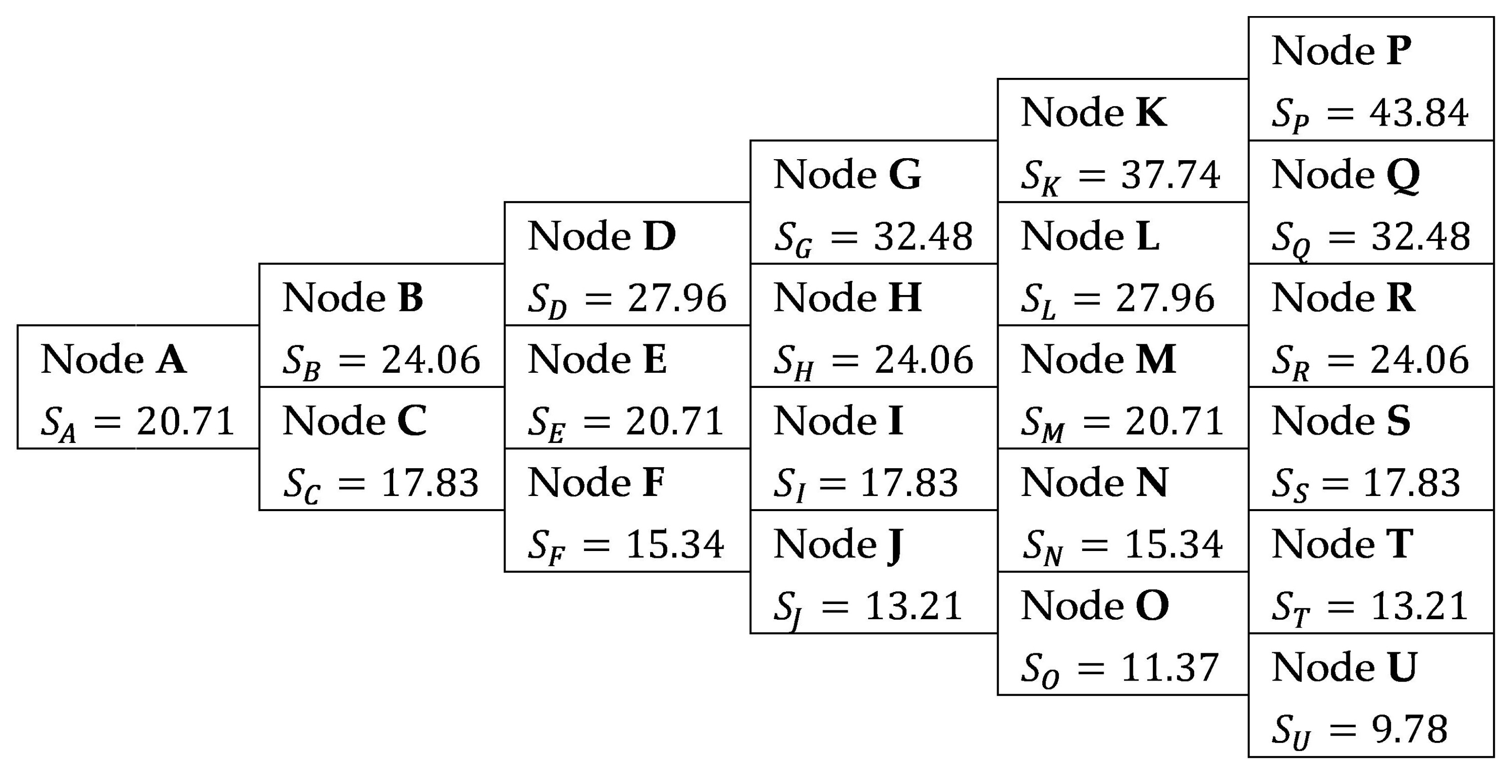 Sustainability 10 04665 g001 Sustainability 10 04665 g001