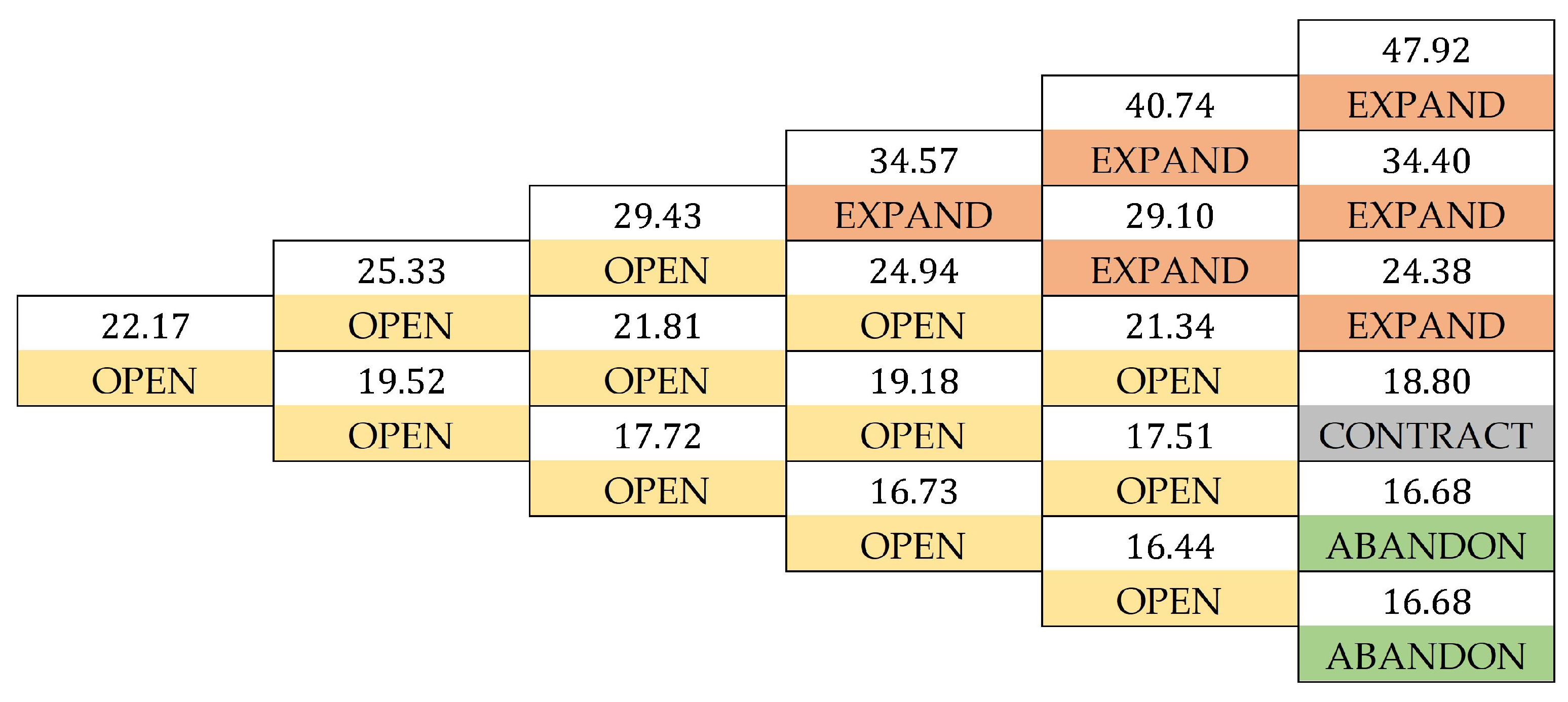 Sustainability 10 04665 g002 Sustainability 10 04665 g002