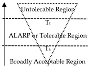 Sustainability 10 04668 i001