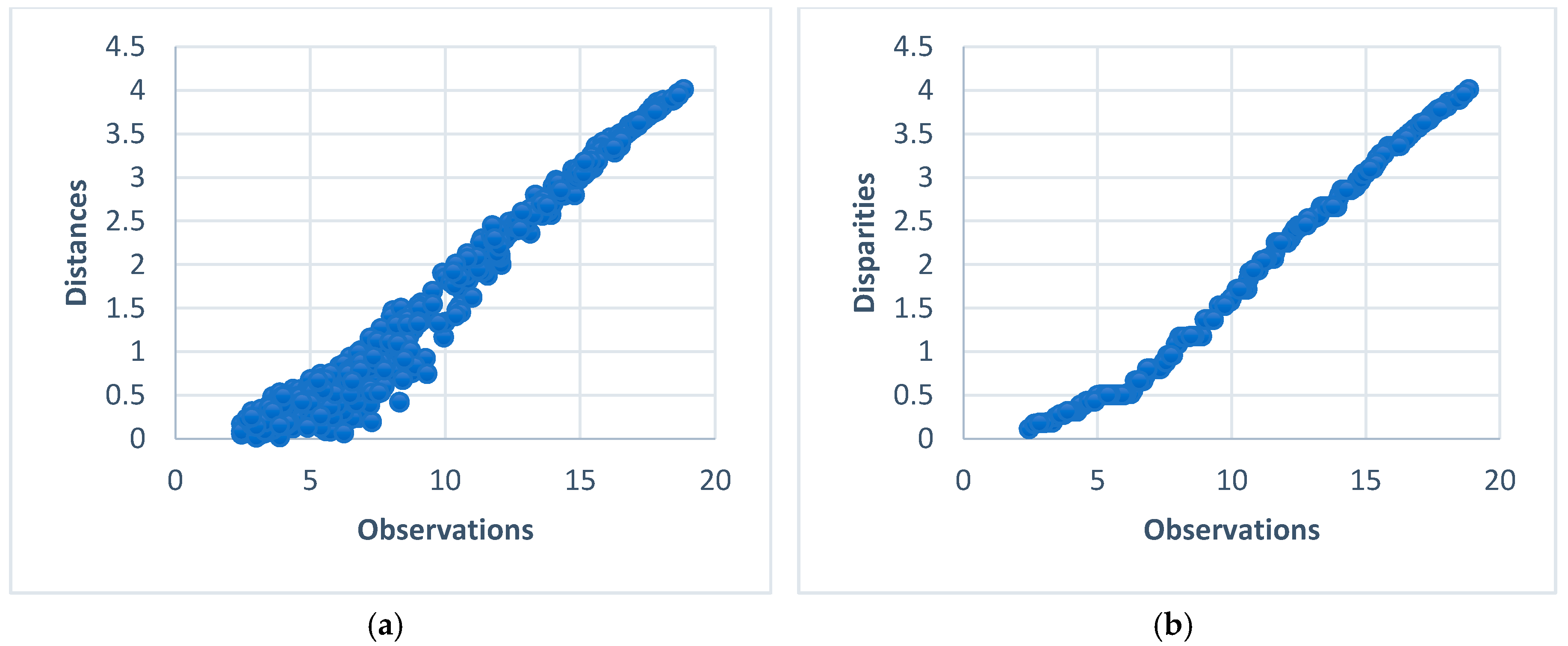 Sustainability 10 04678 g004